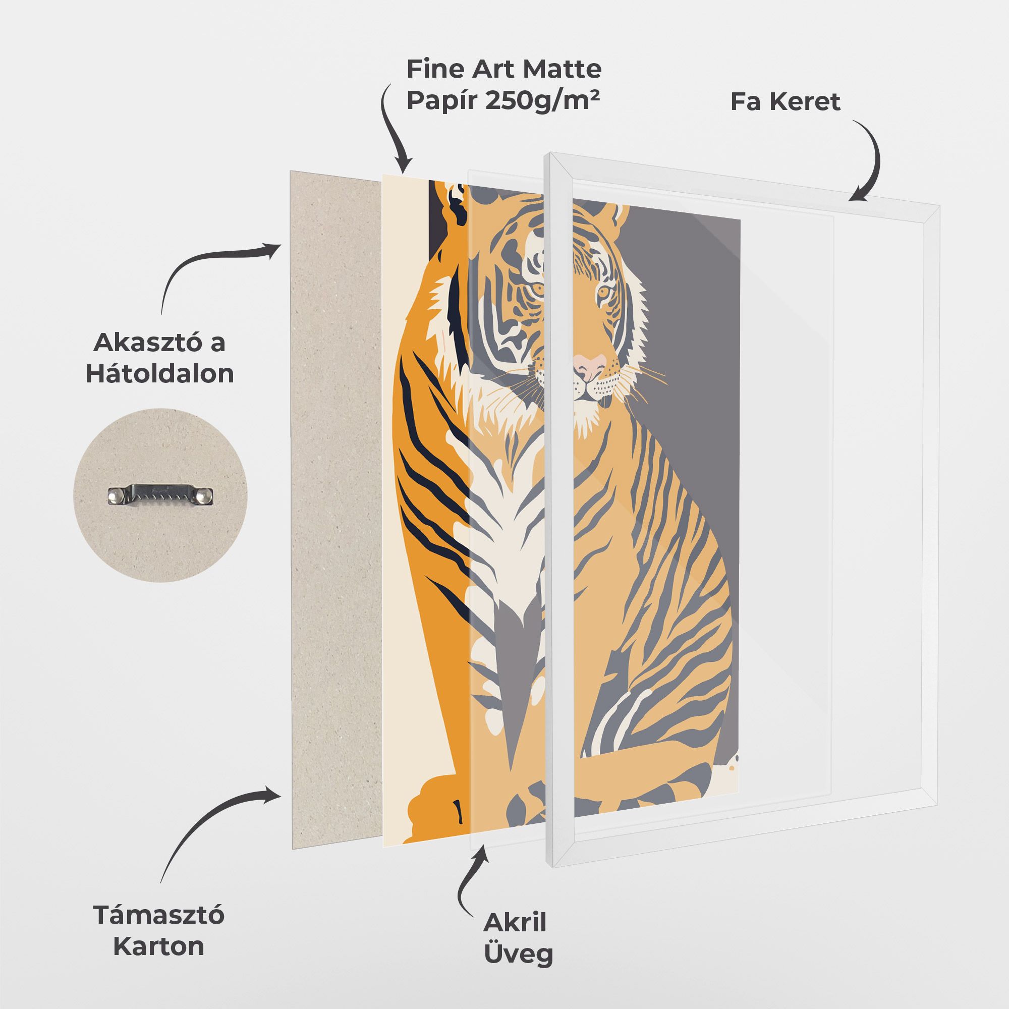 Orange Tiger mockup 1