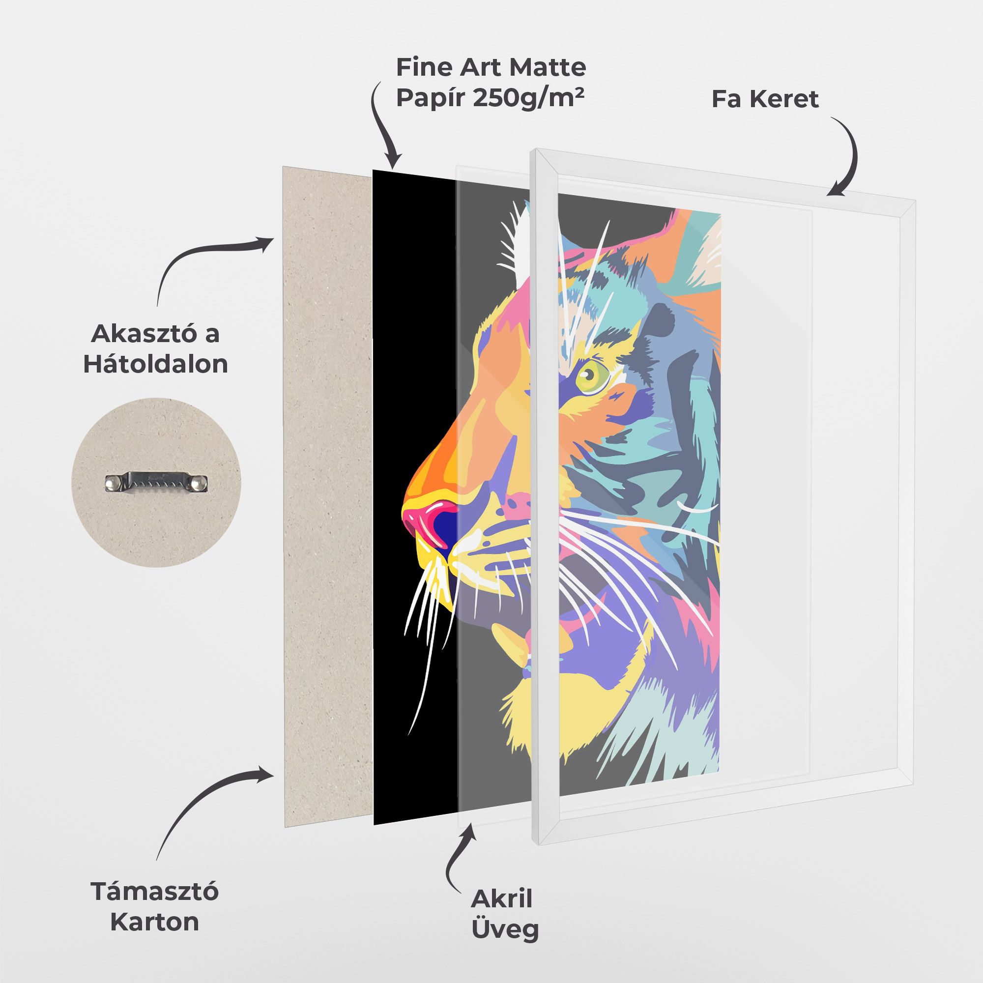 Pretty Colorful Tiger mockup 1