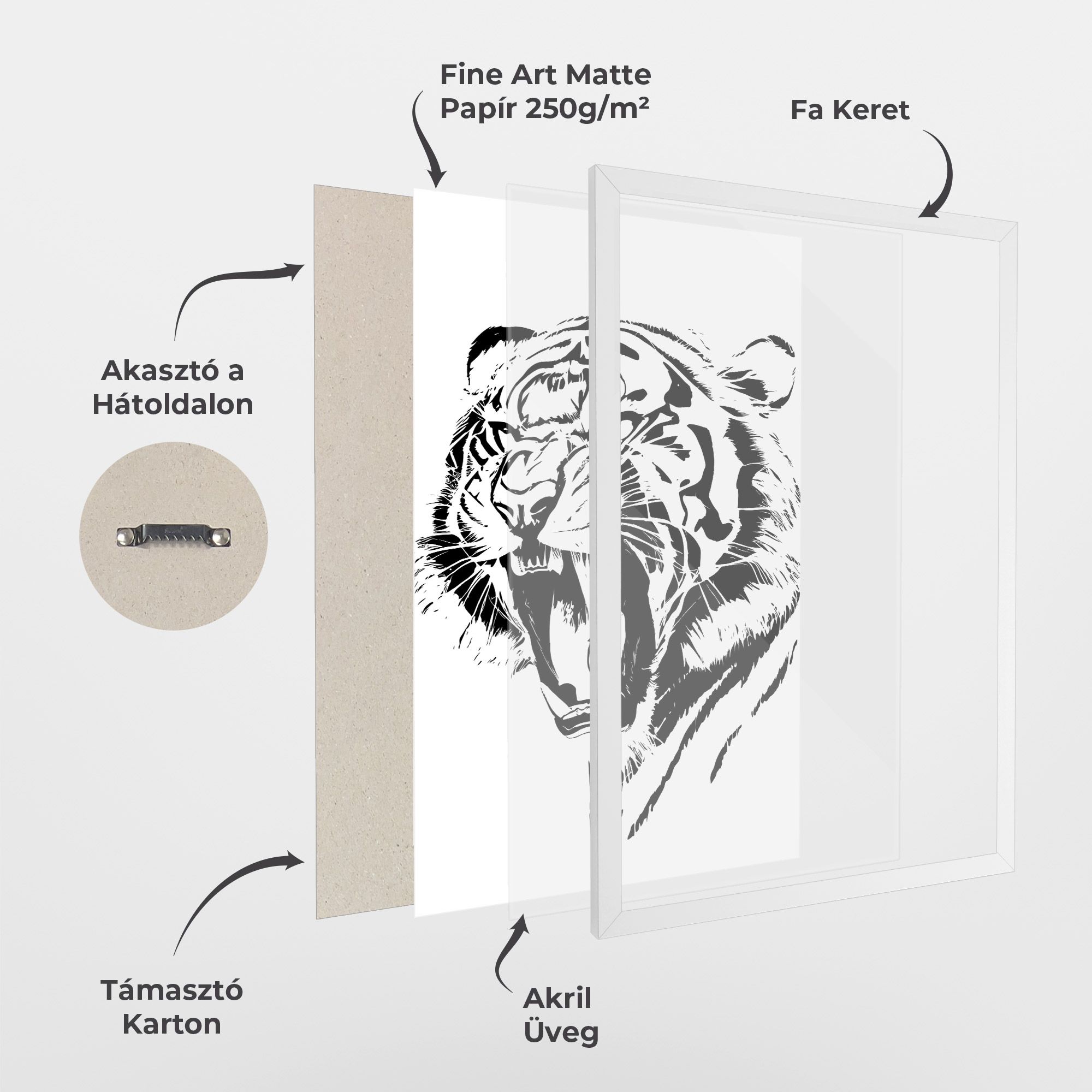 Roaring Tiger mockup 1