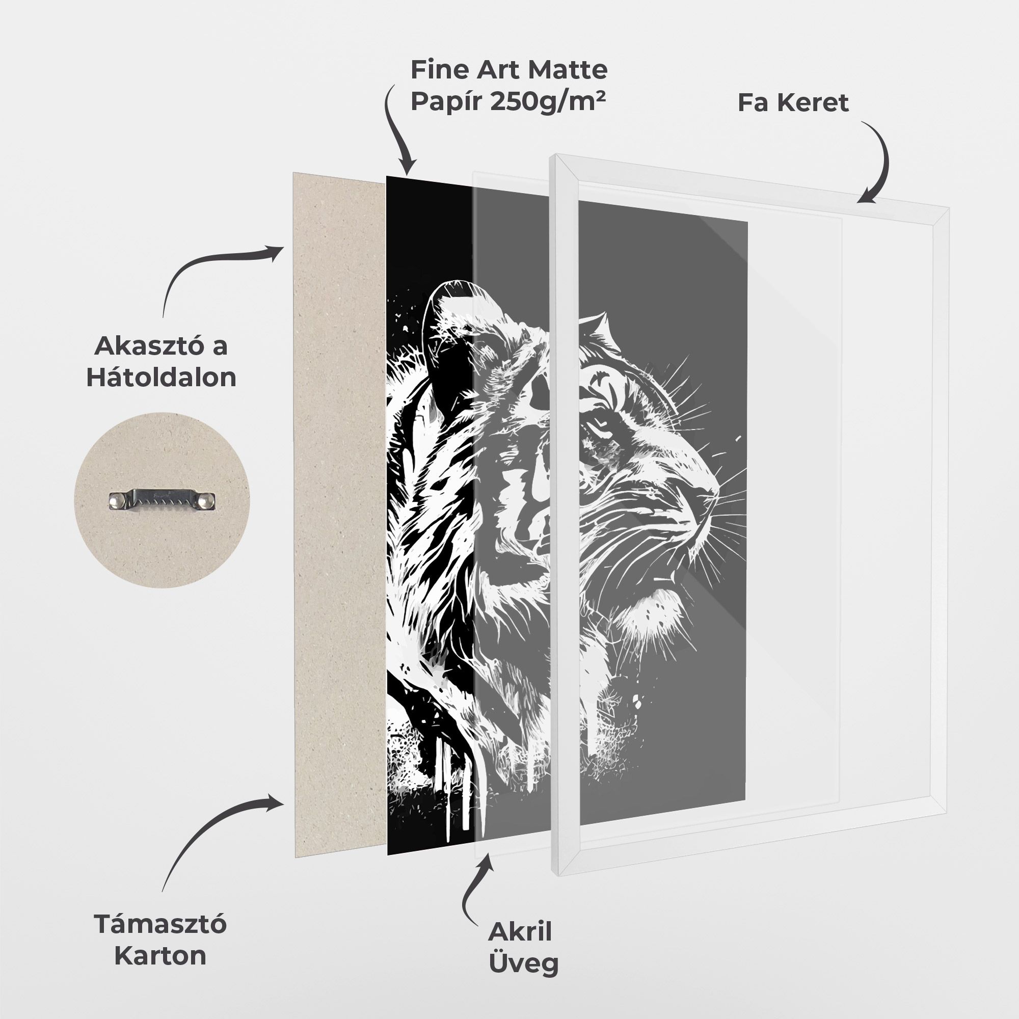 White Ink Tiger mockup 1
