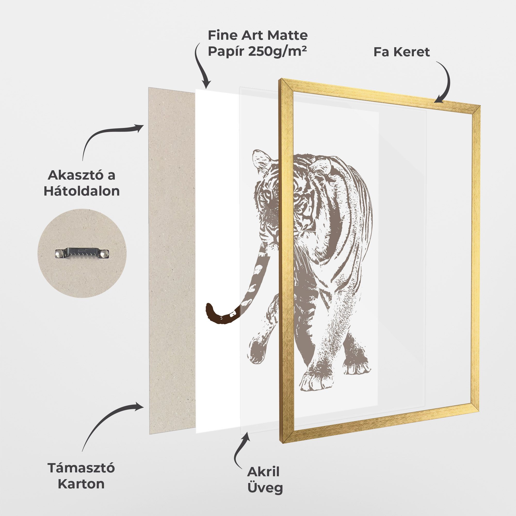 Brown Line Tiger mockup 1