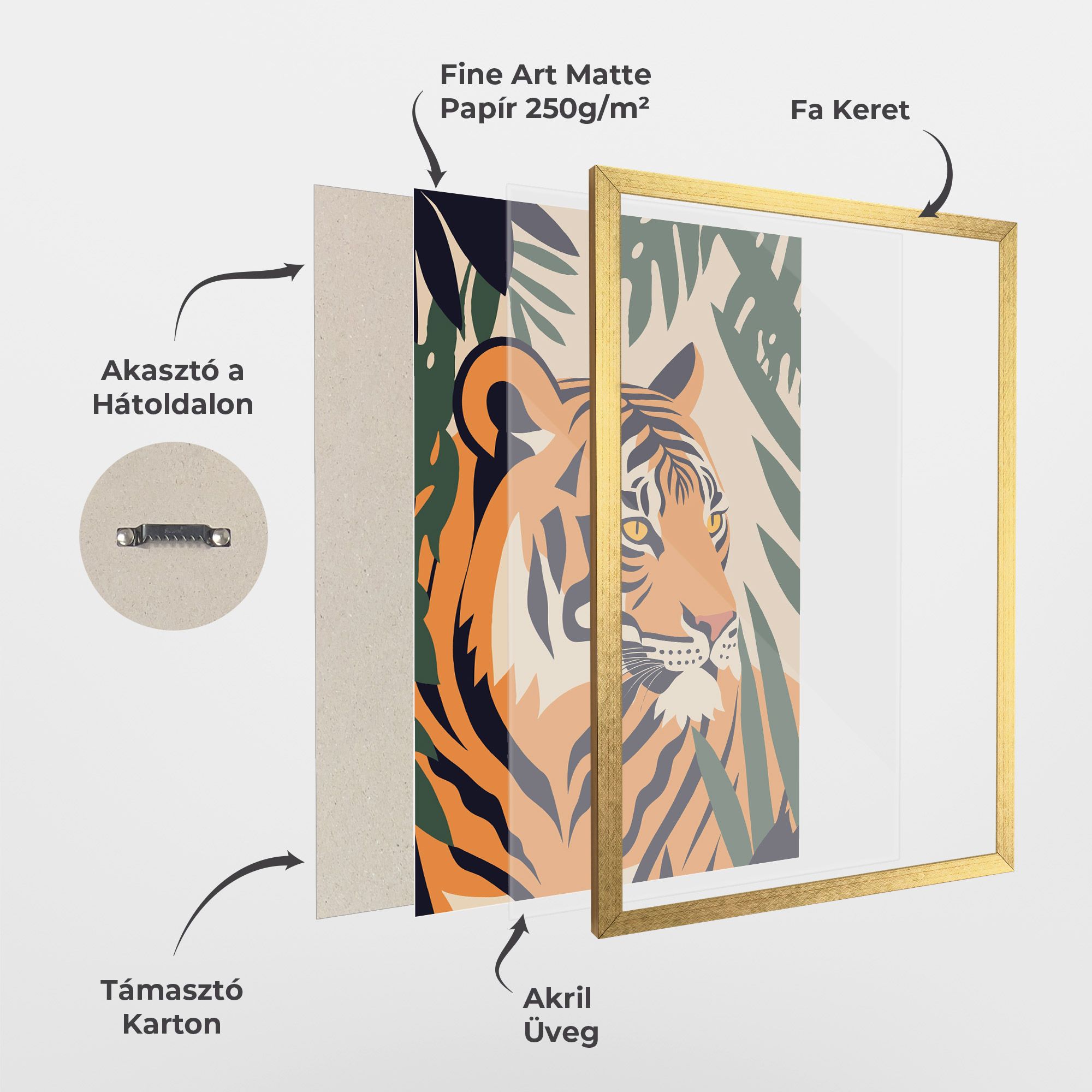 Cartoon Style Tiger mockup 1