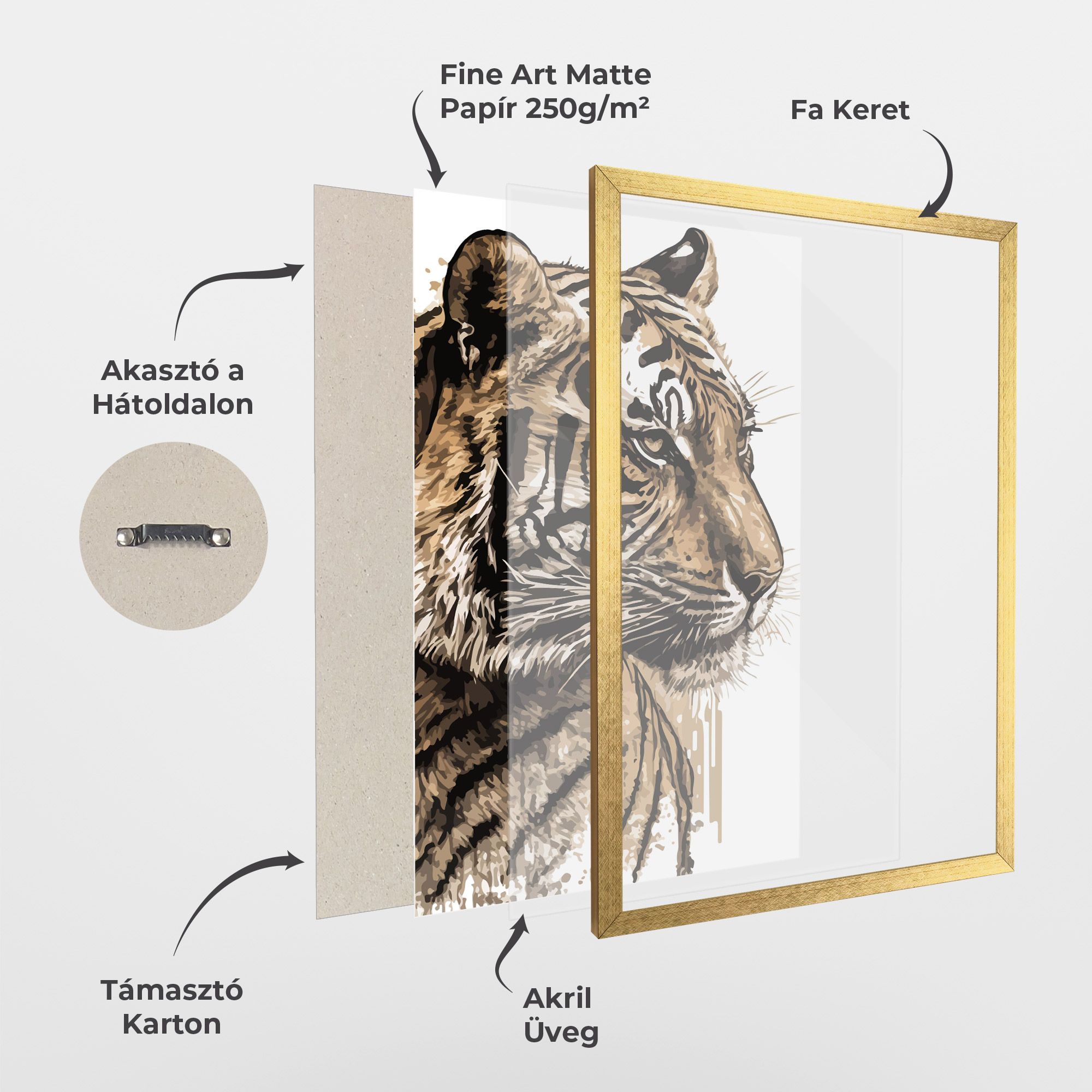 Pretty Tiger Art mockup 1