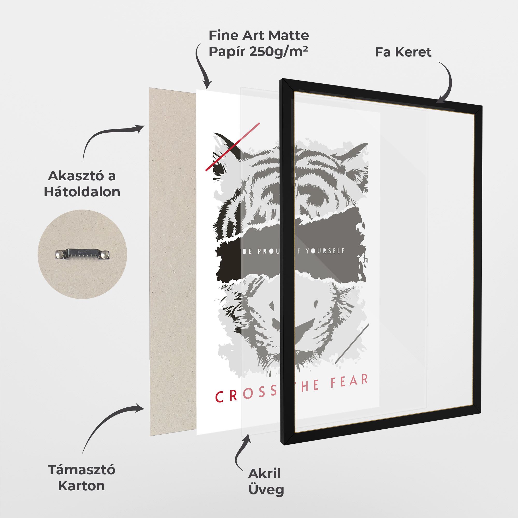 Cross The Fear mockup 1