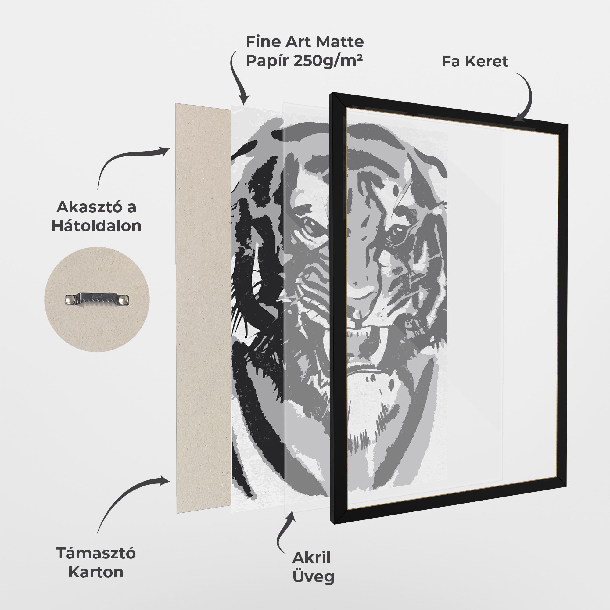 Grey Tiger Head mockup 1