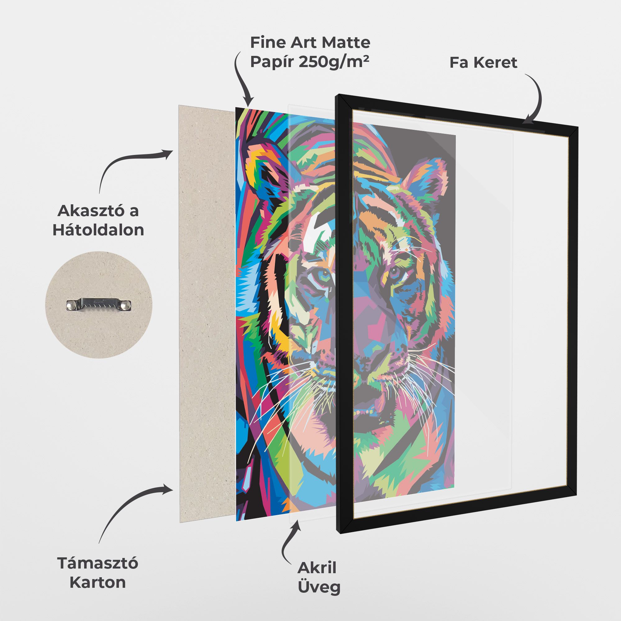 Mix Color Tiger mockup 1