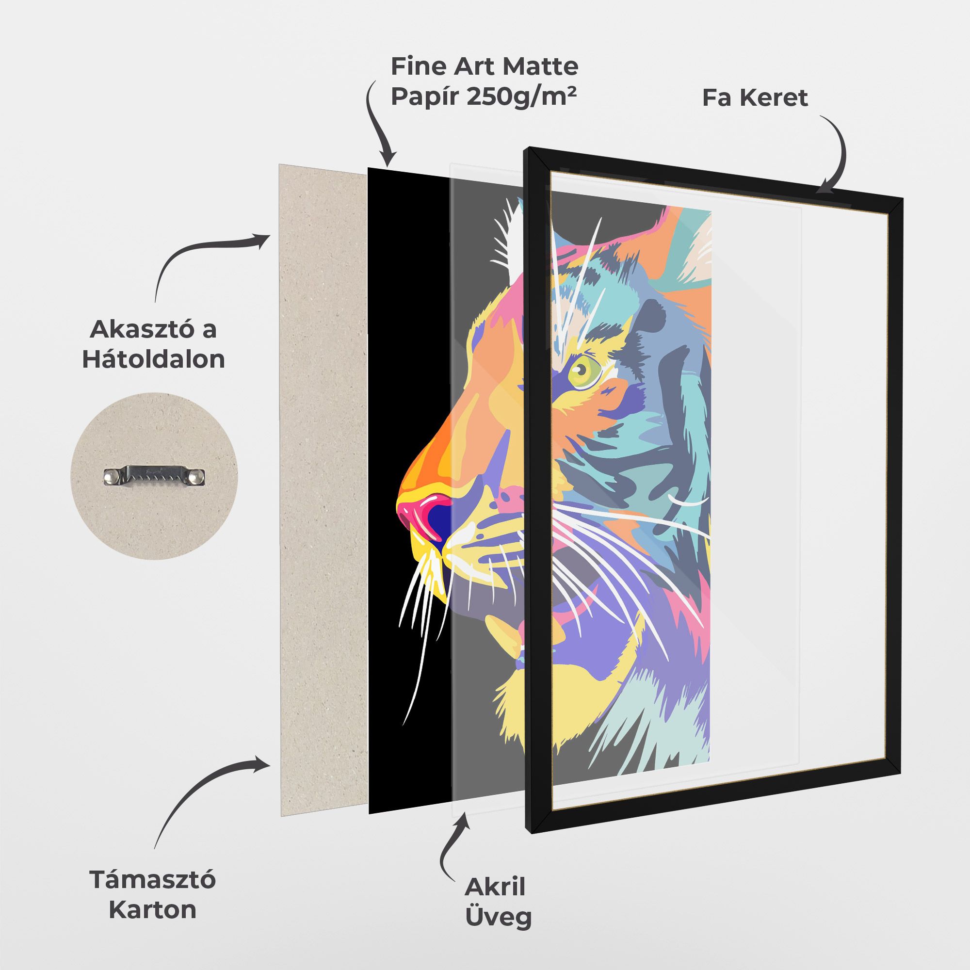 Pretty Colorful Tiger mockup 1