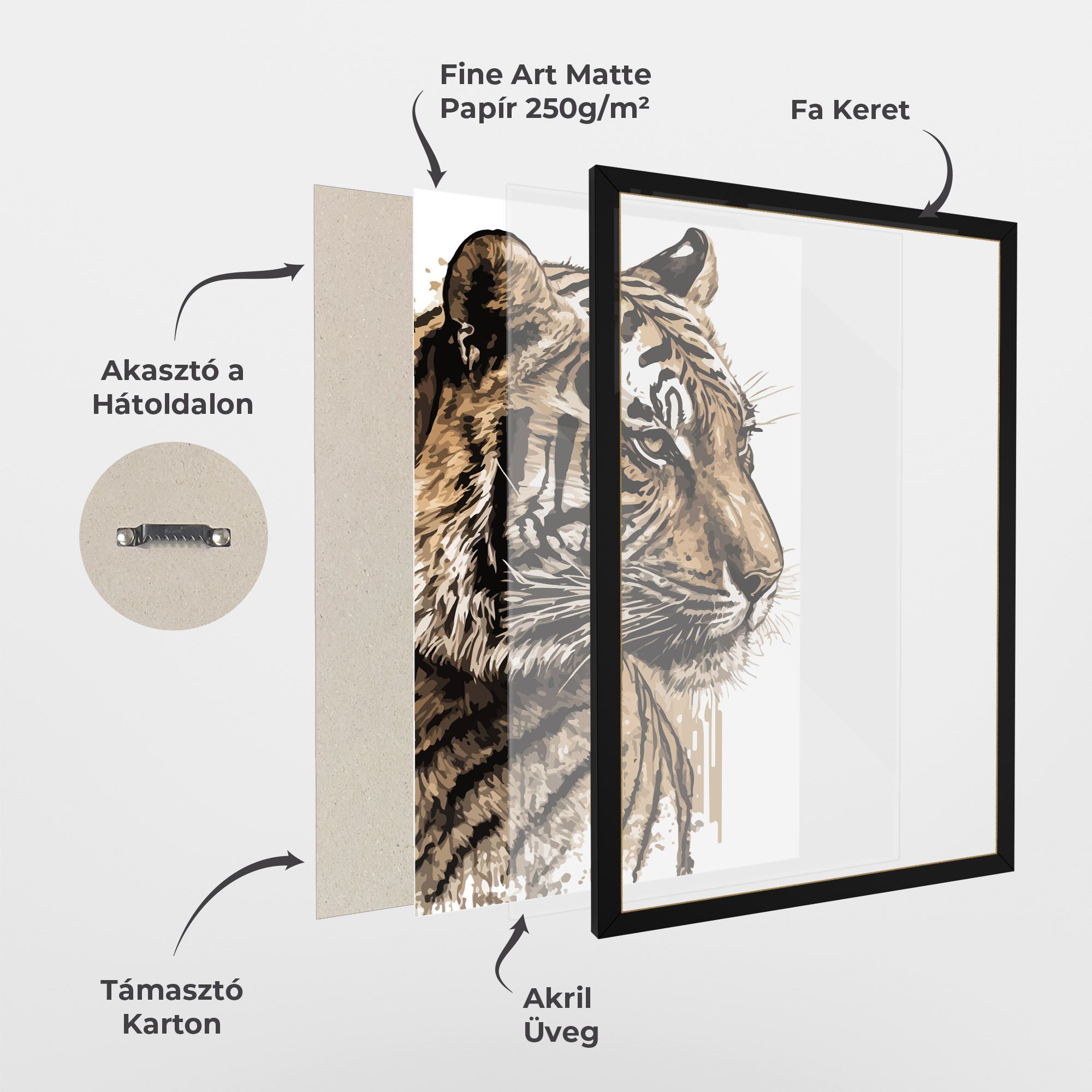 Pretty Tiger Art mockup 1