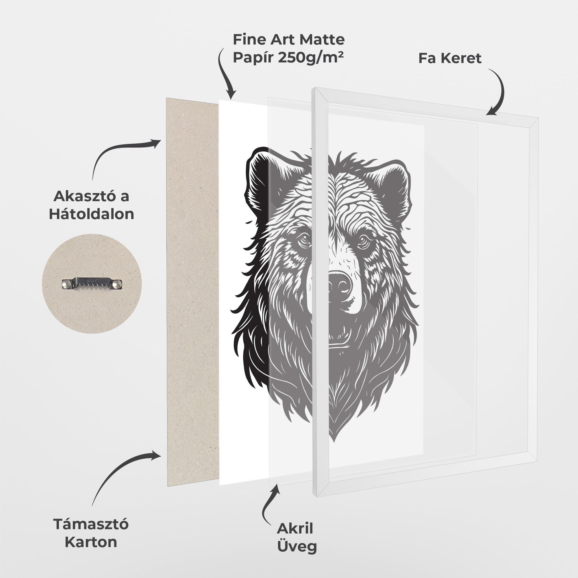 Keretezett Poszter Bear Black Head mockup 1