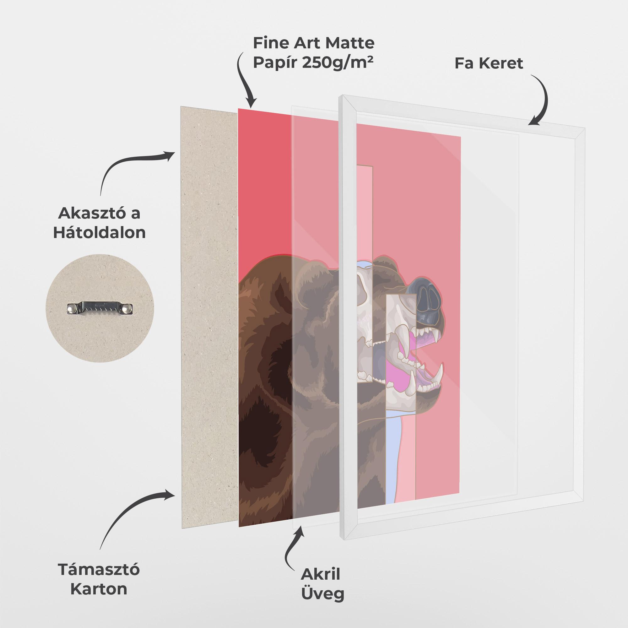 Keretezett Poszter Bear Bone Art mockup 1