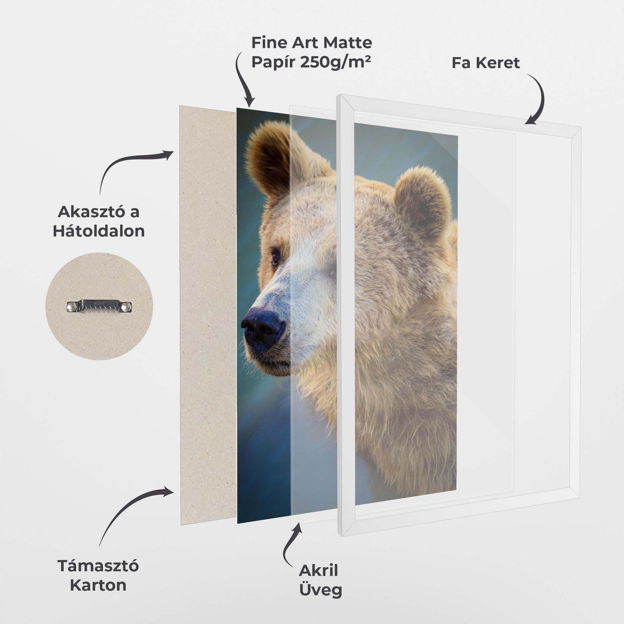 Keretezett Poszter Bear Head mockup 1