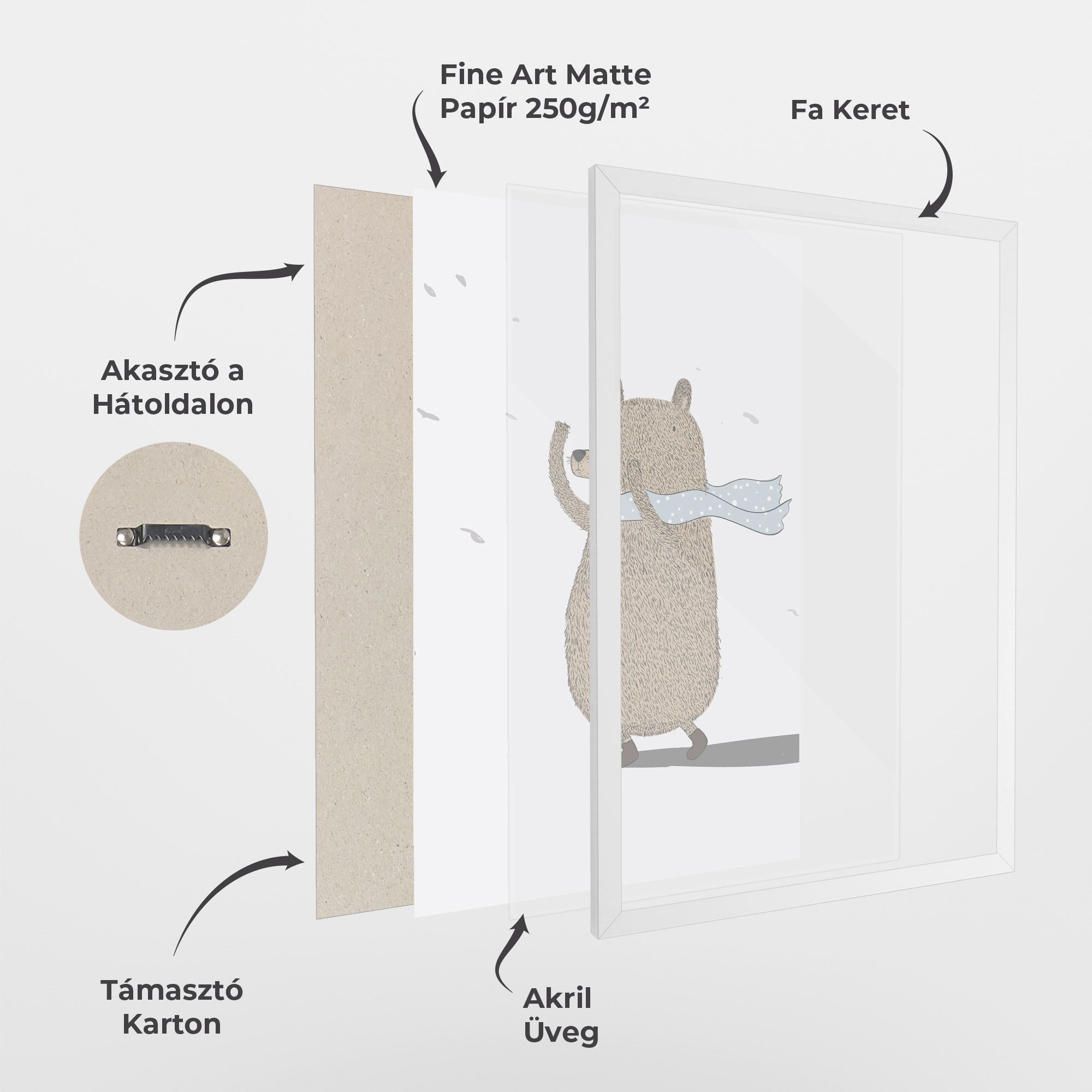 Bear Wearing A Scarf mockup 1