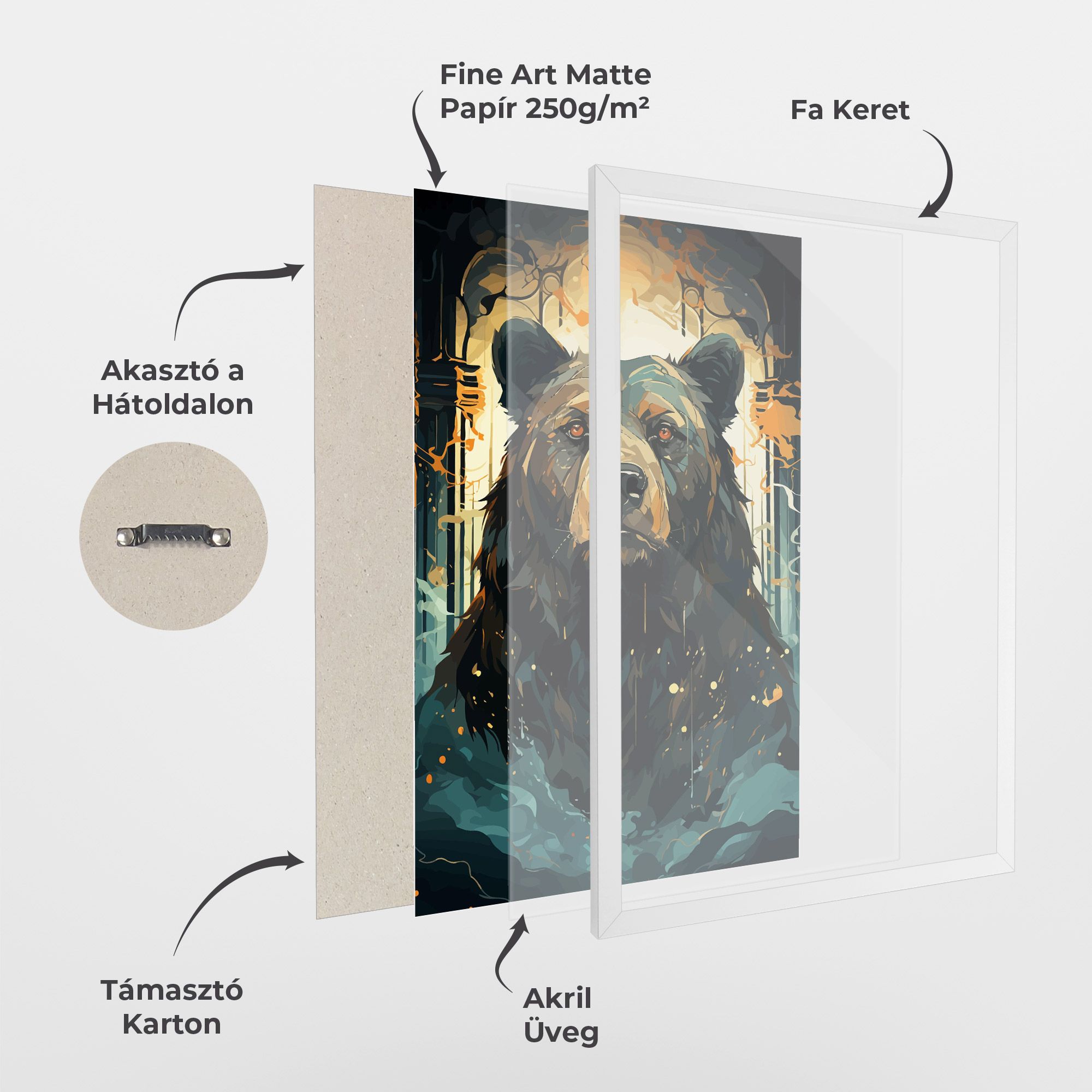 Brown Bear Art mockup 1