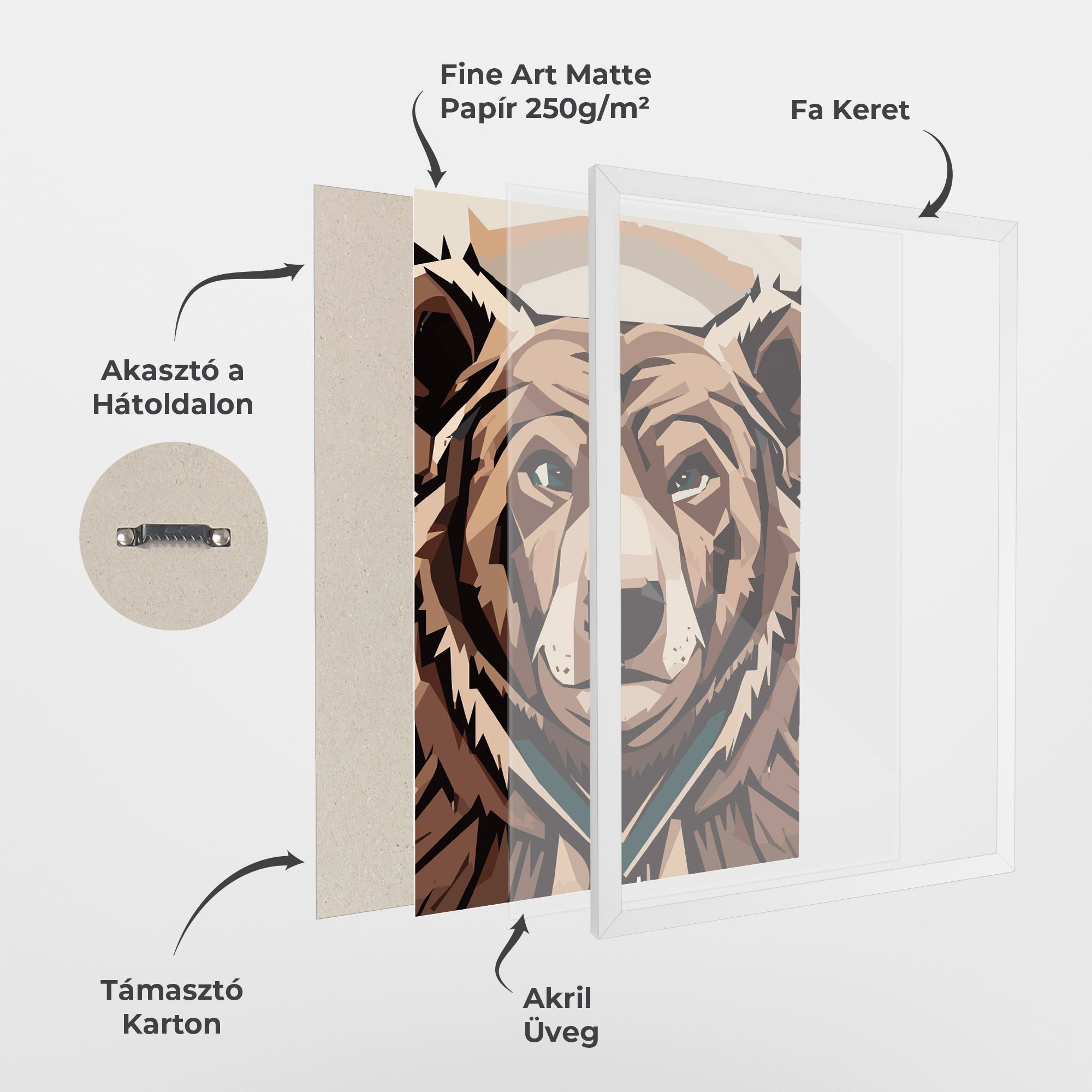 Grizzly Art mockup 1