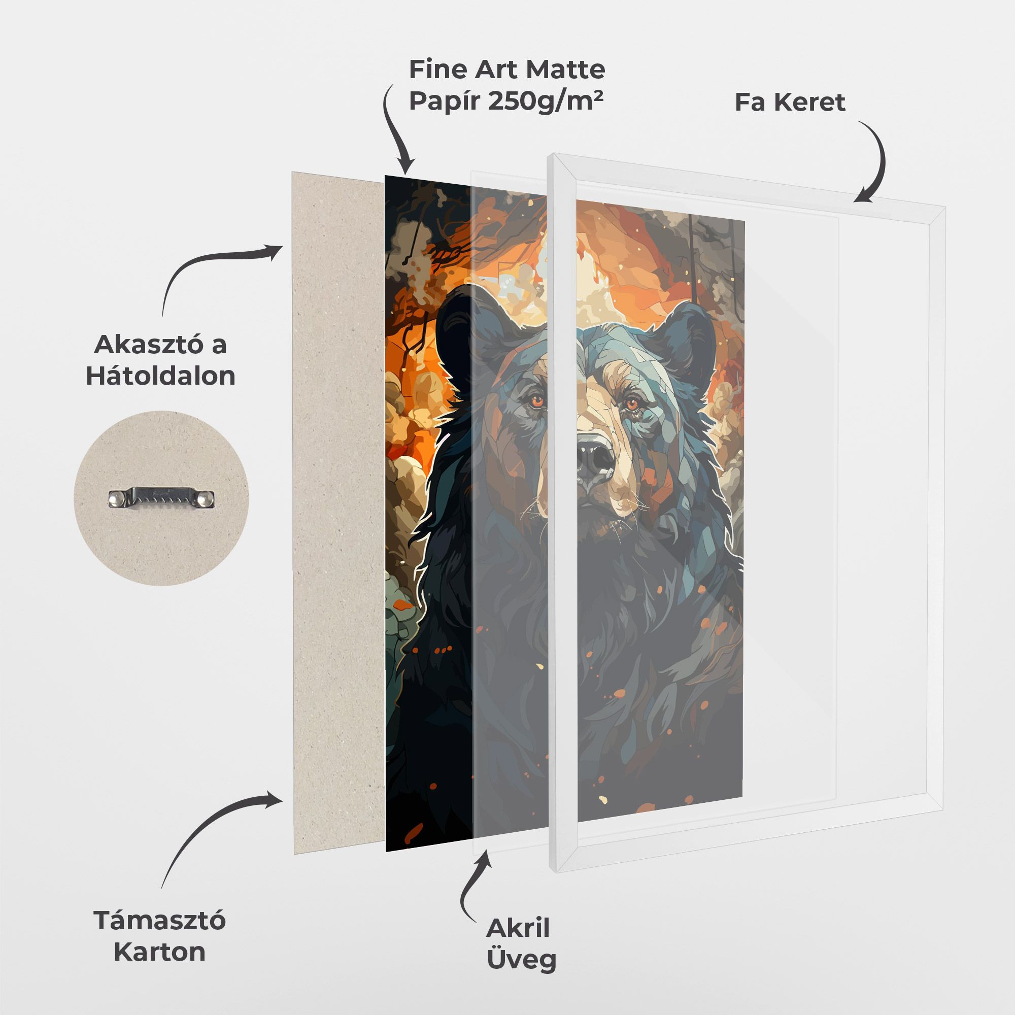 Pretty Bear Art mockup 1