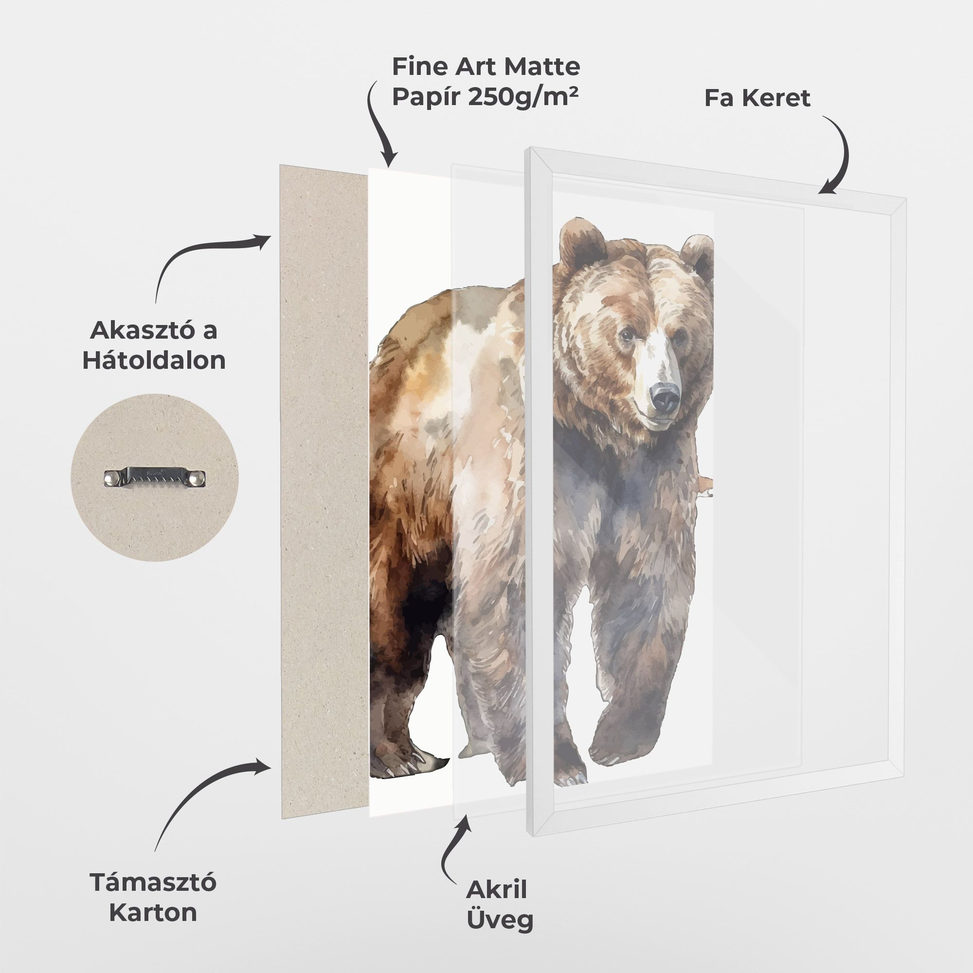 Watercolor Bear Art mockup 1