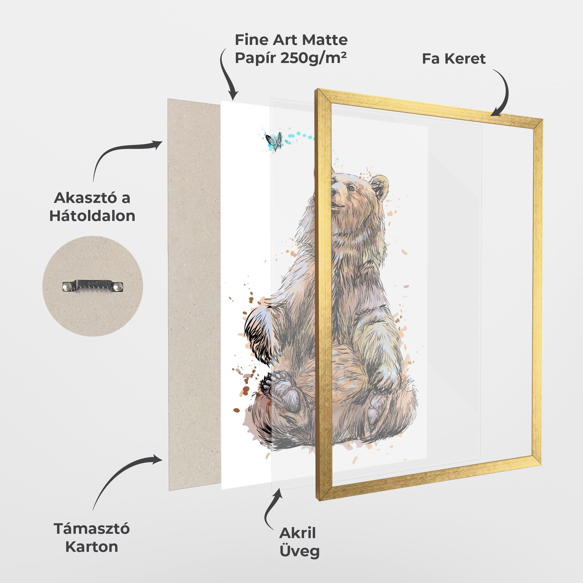 Butterfly Bear mockup 1