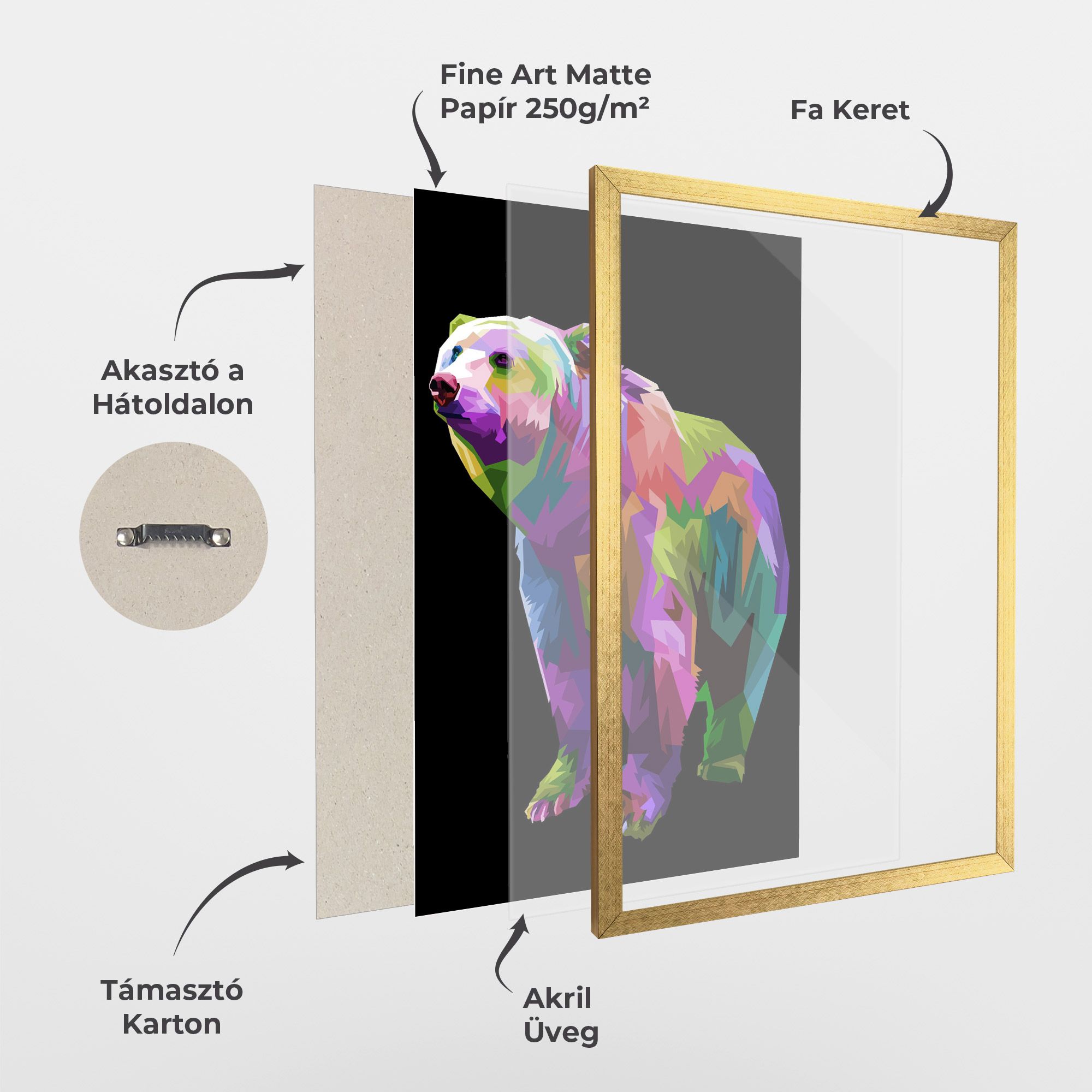 Colorful Icebear mockup 1