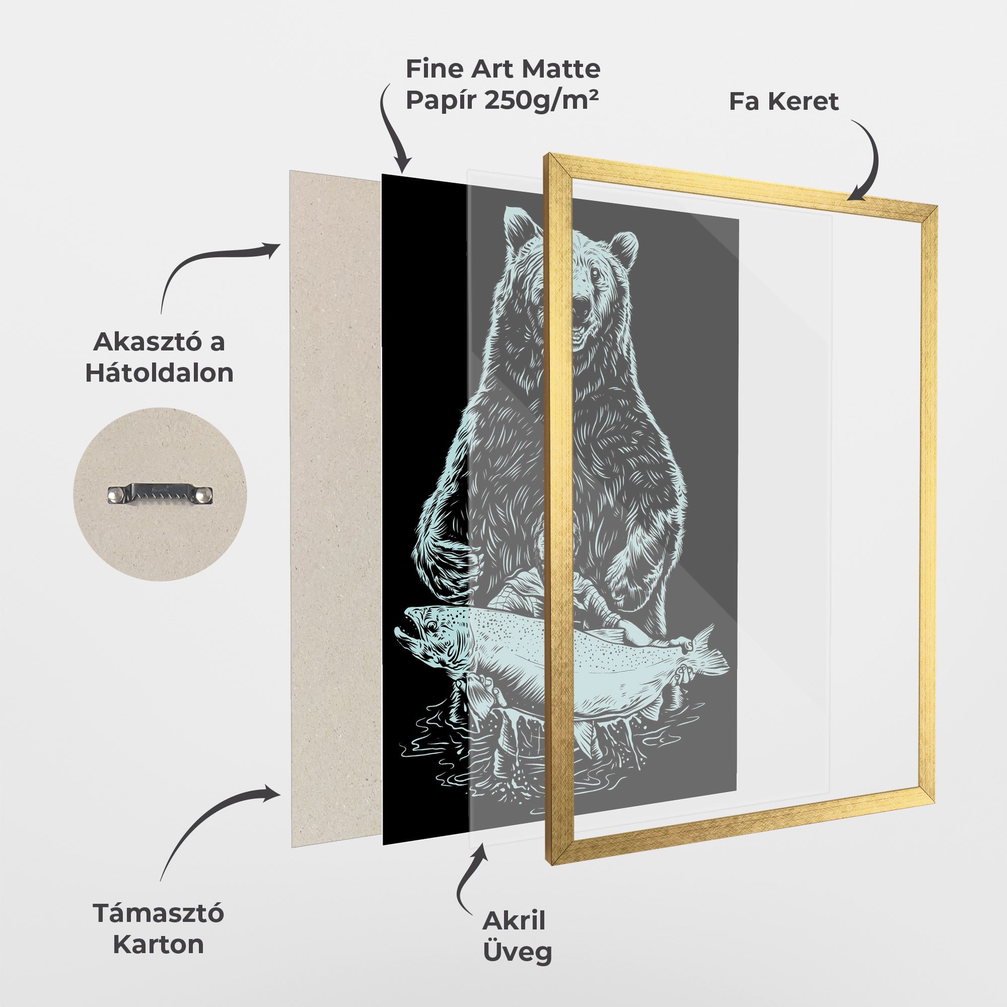 Fishing Bear mockup 1