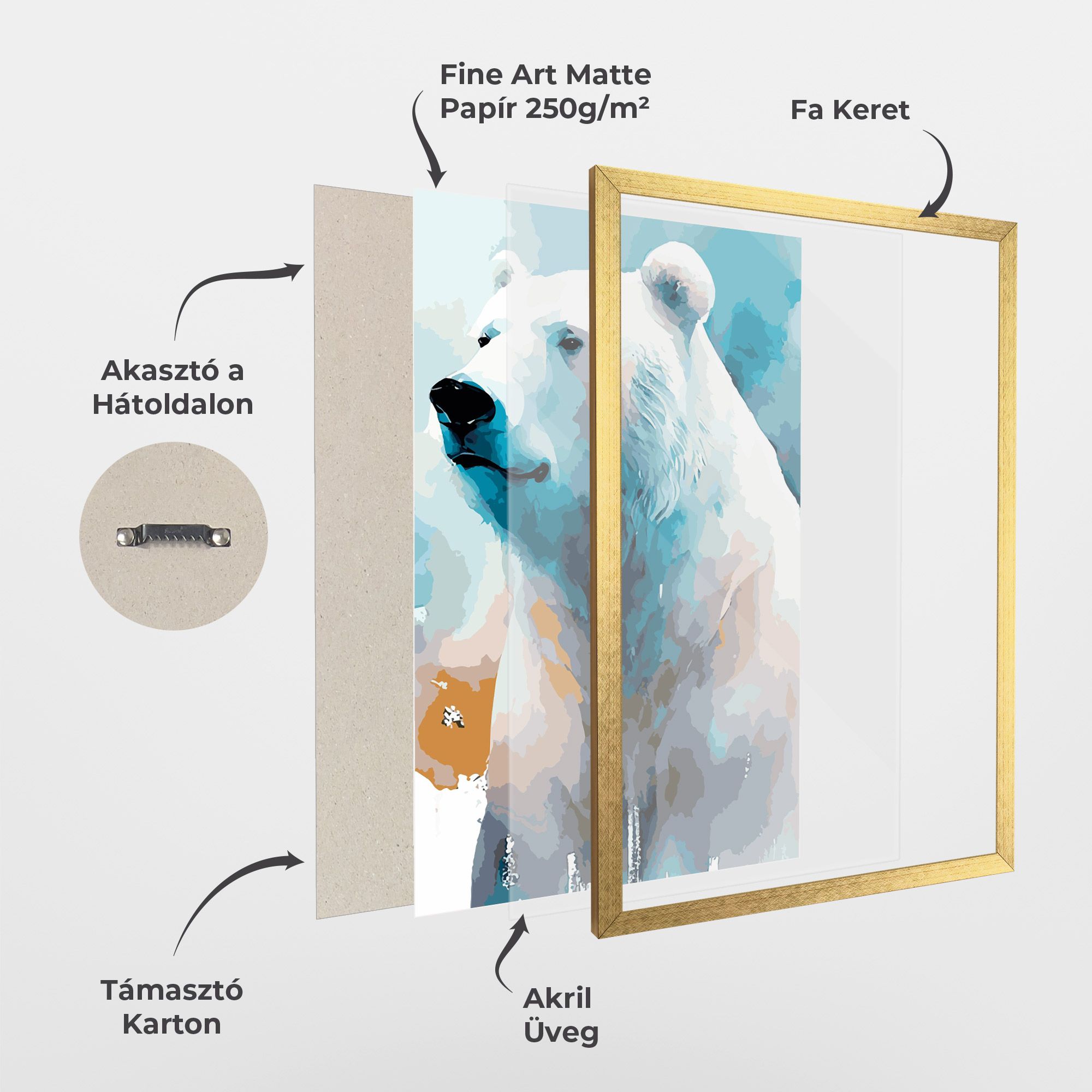 Polar White Bear mockup 1