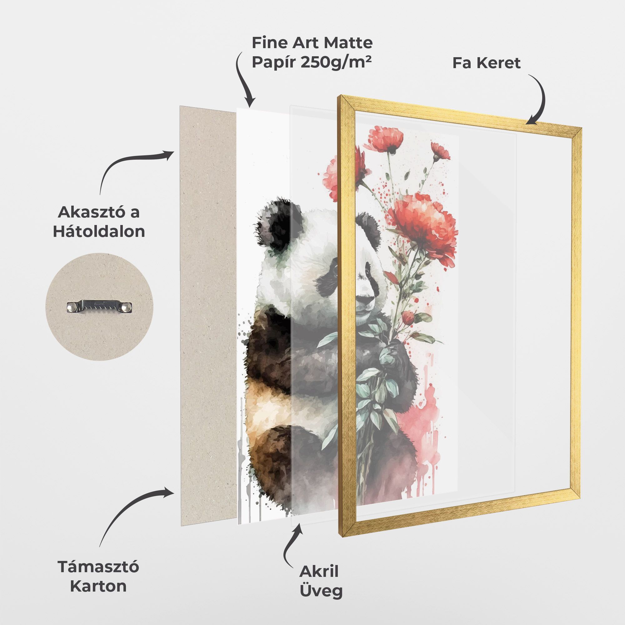 Red Flower Panda mockup 1
