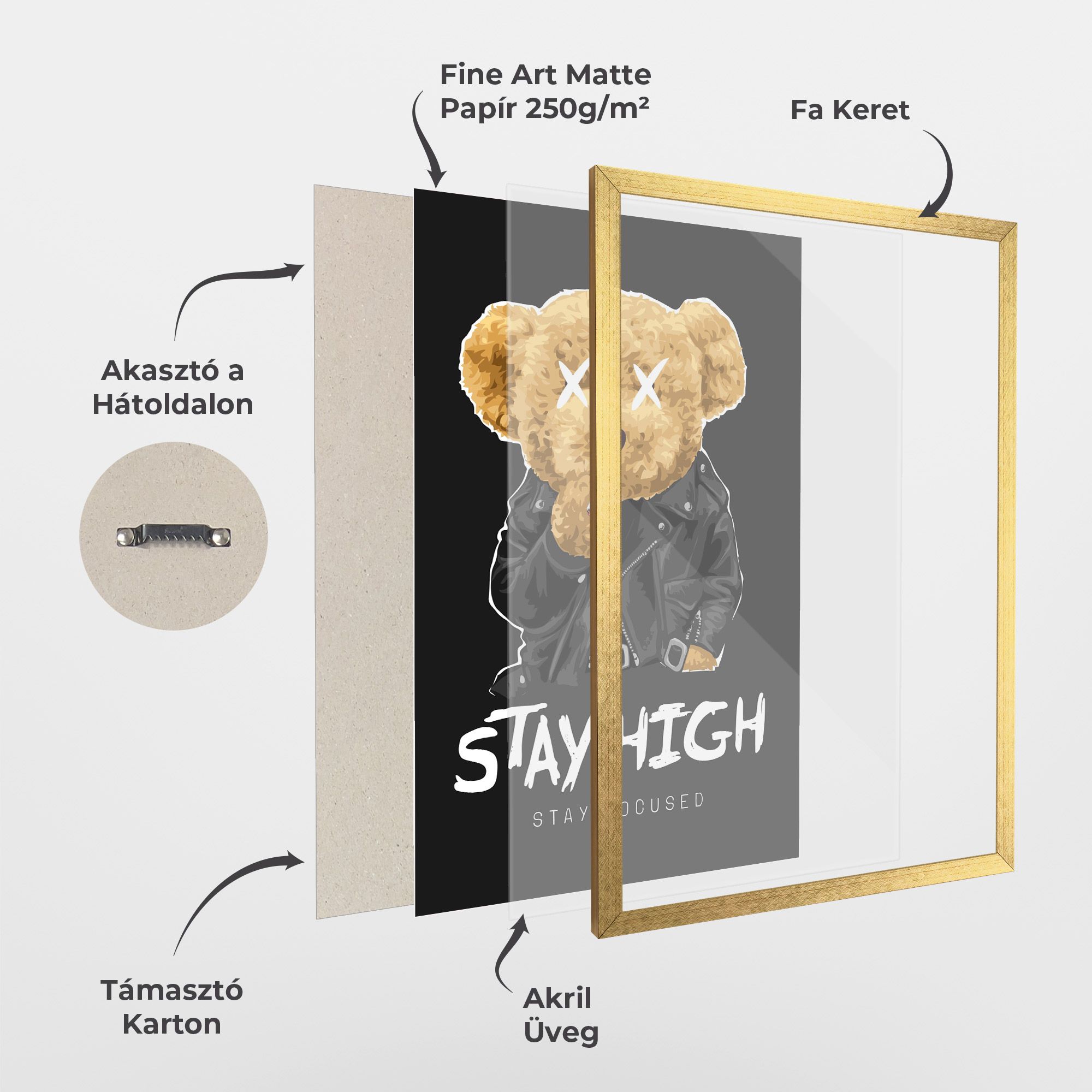Stay High mockup 1