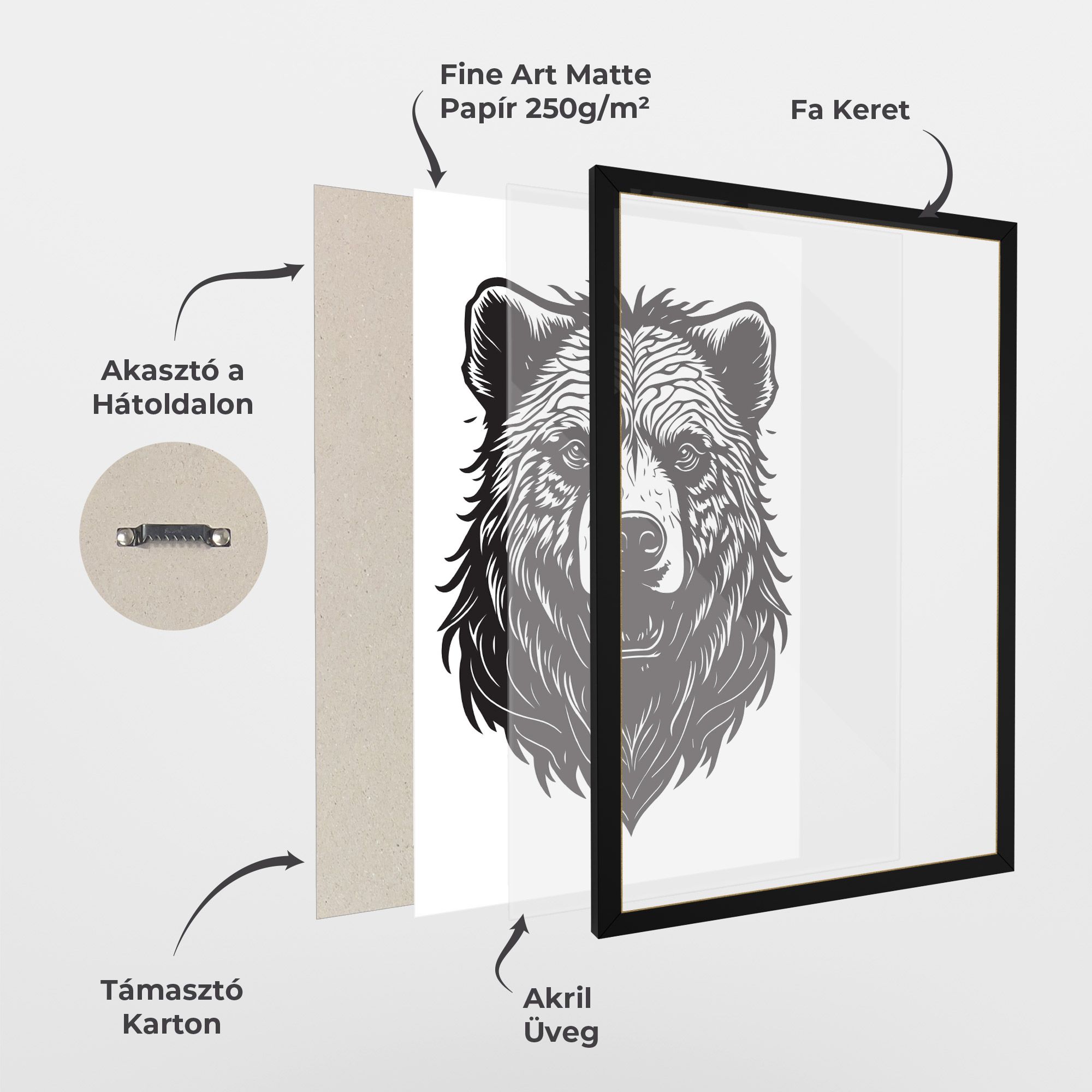 Bear Black Head mockup 1
