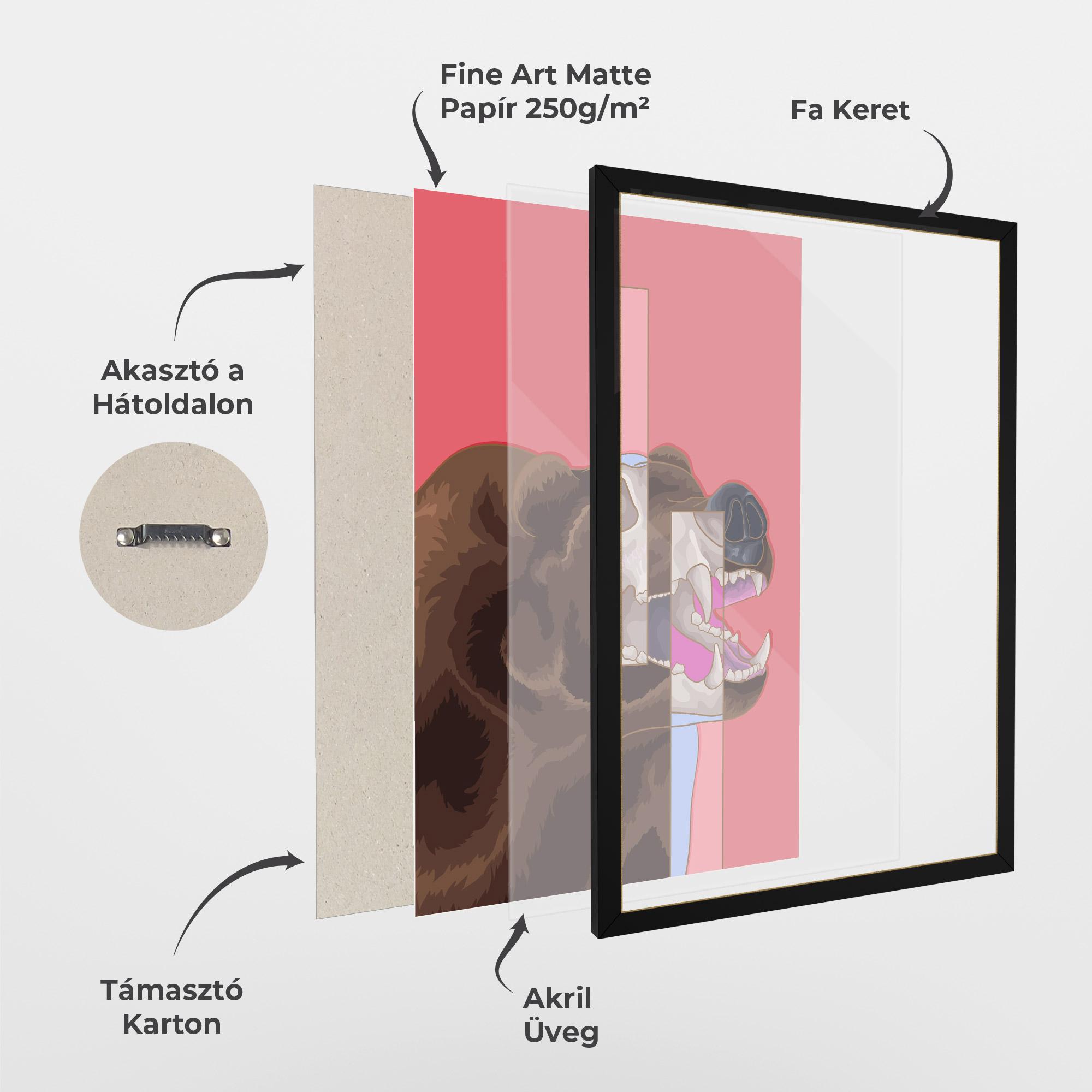 Keretezett Poszter Bear Bone Art mockup 1