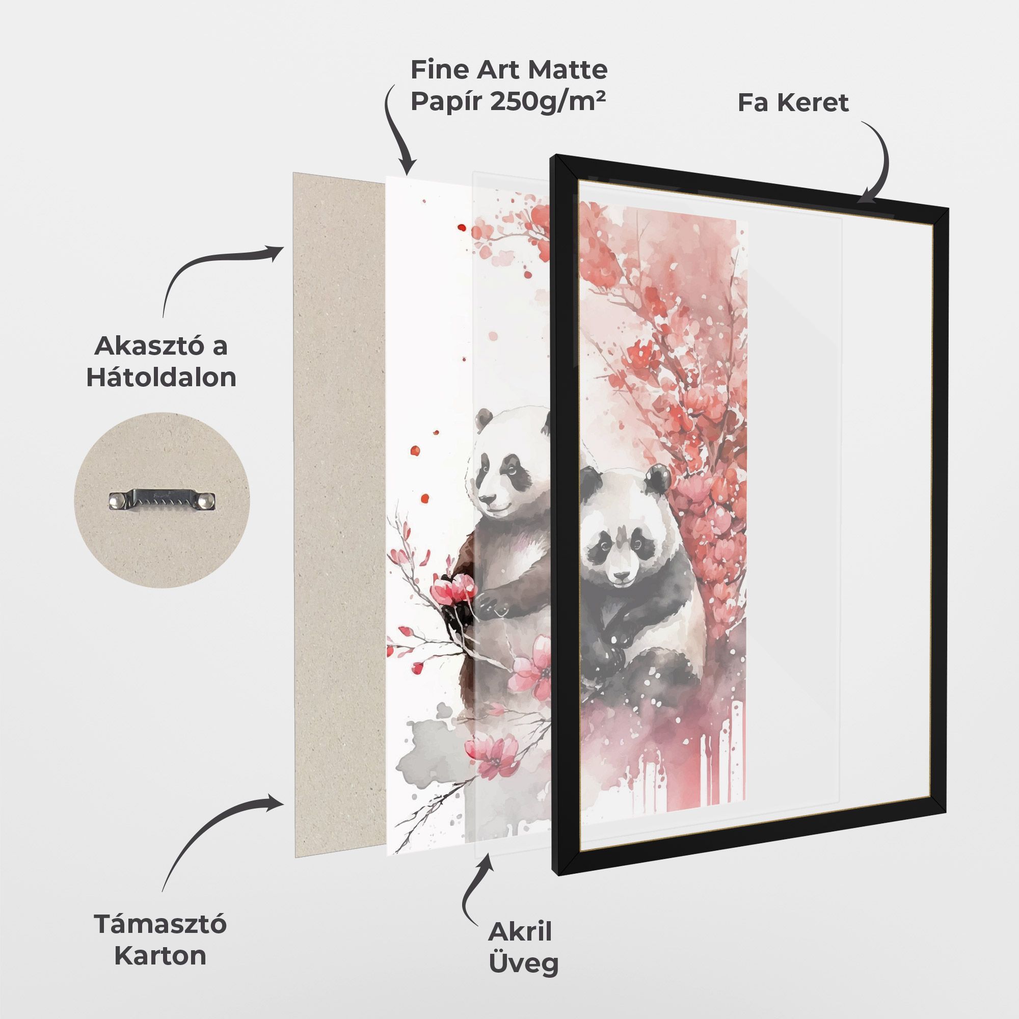 Blossom Panda mockup 1