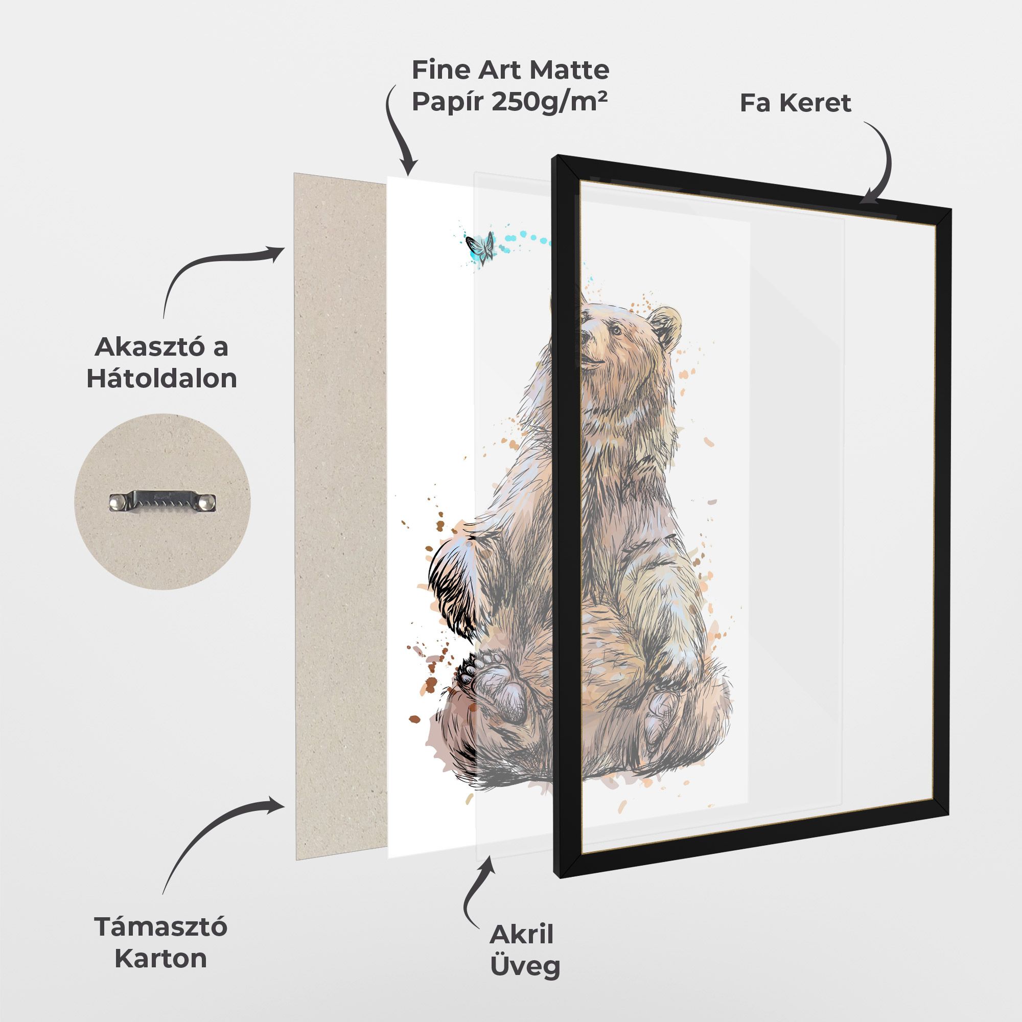 Butterfly Bear mockup 1