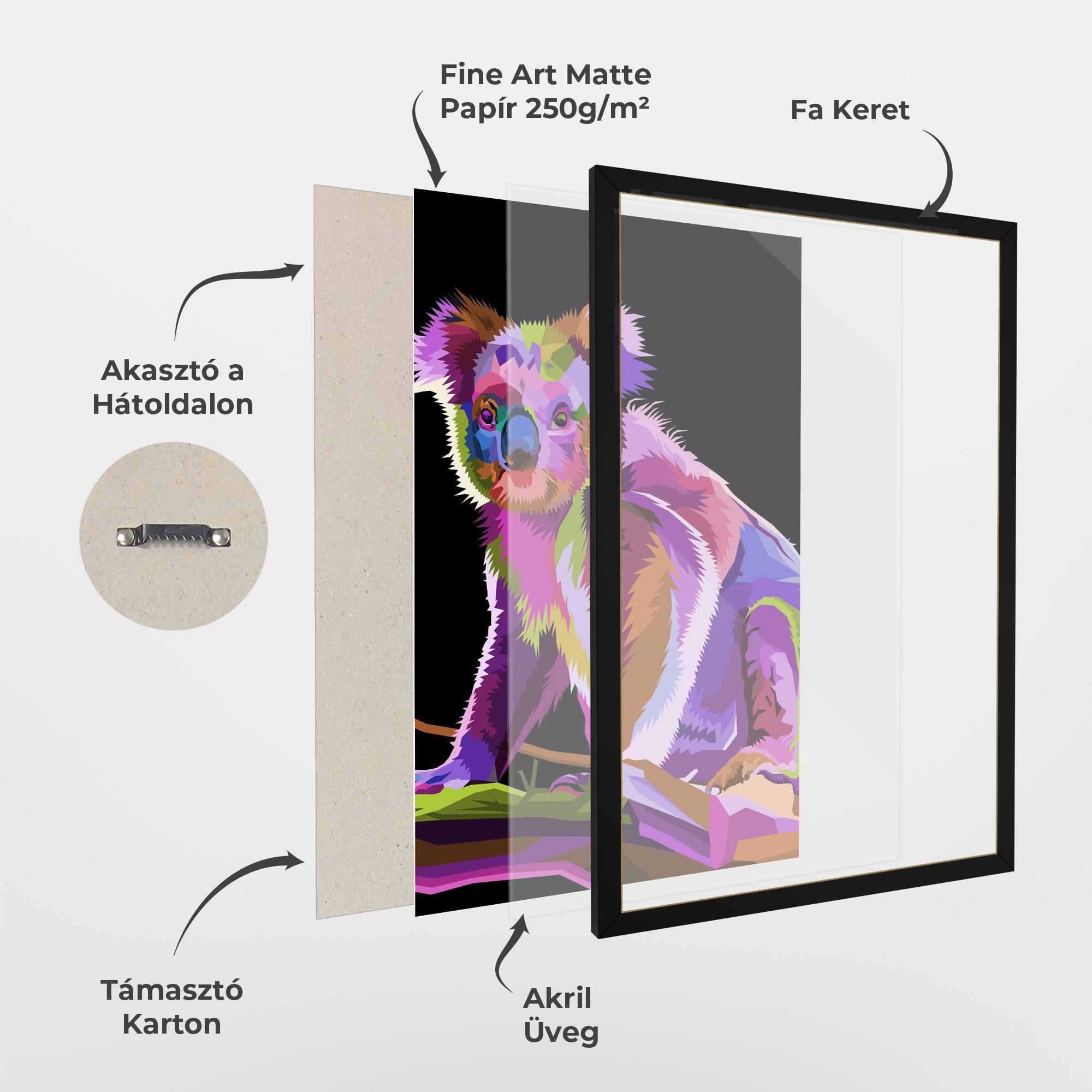 Keretezett Poszter Koala Art mockup 1