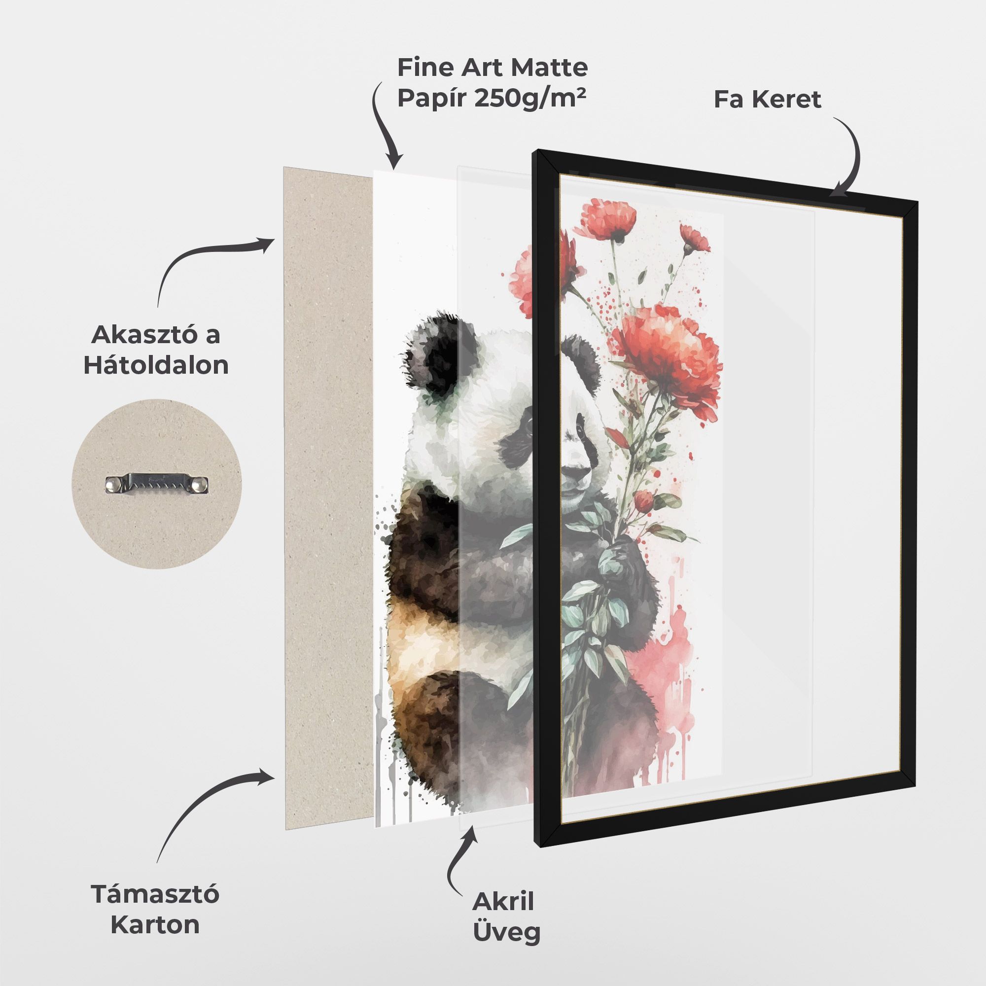 Red Flower Panda mockup 1