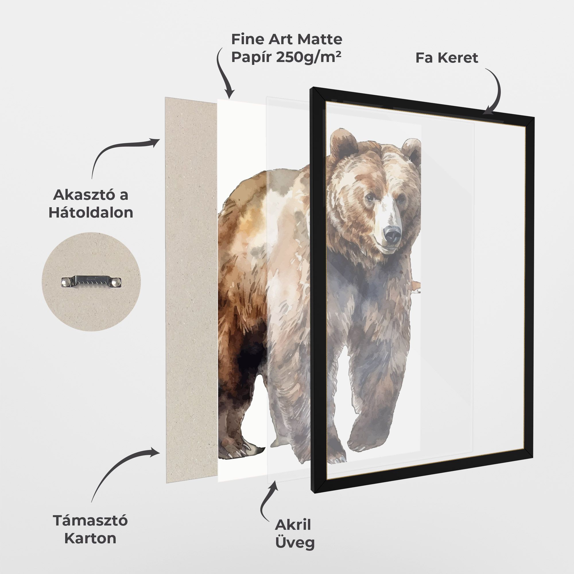 Watercolor Bear Art mockup 1