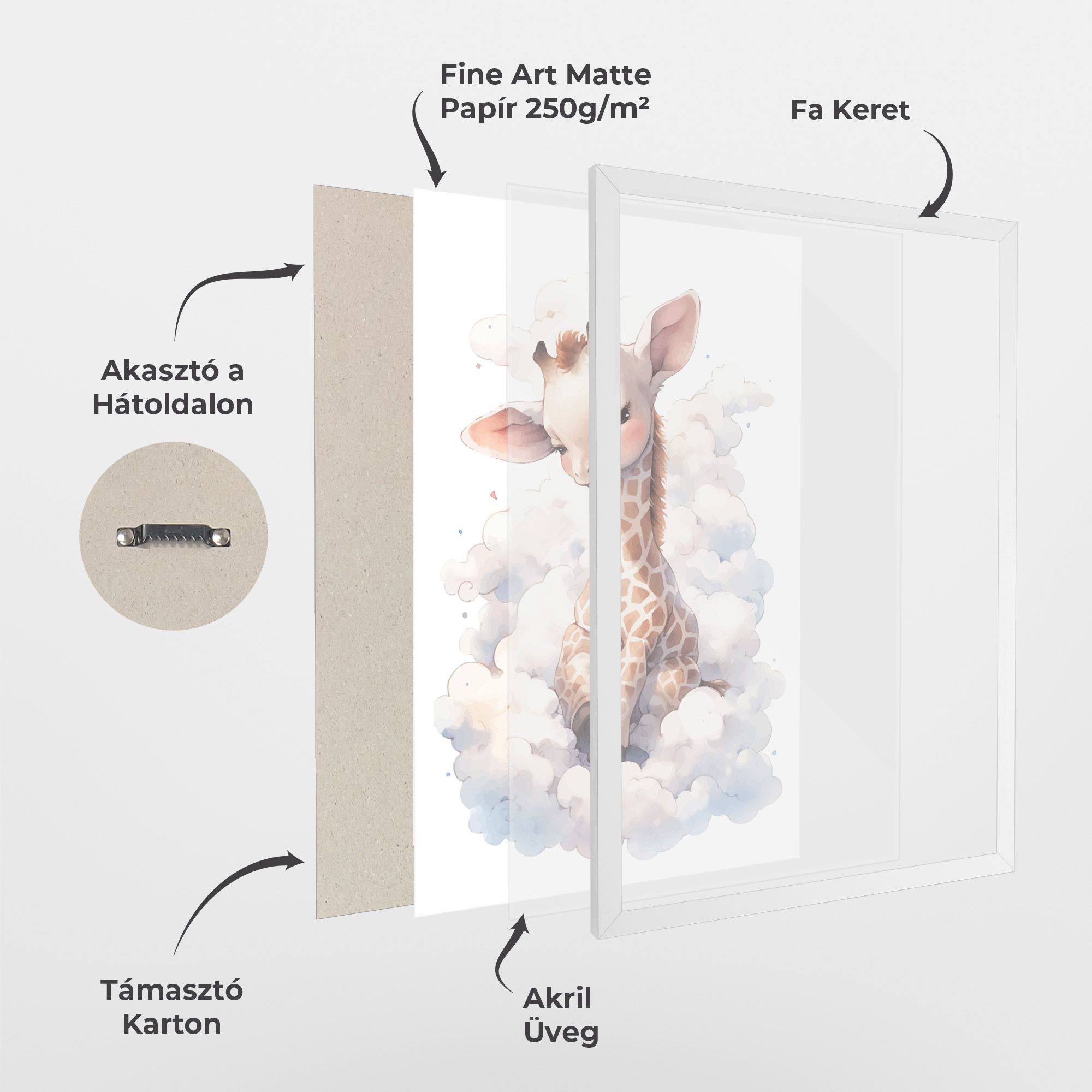 Cute Baby Giraffe mockup 1