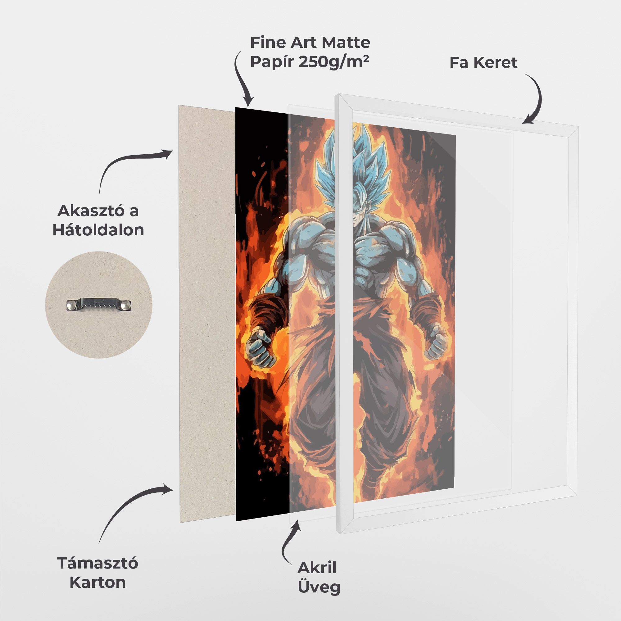 Goku On Fire mockup 1