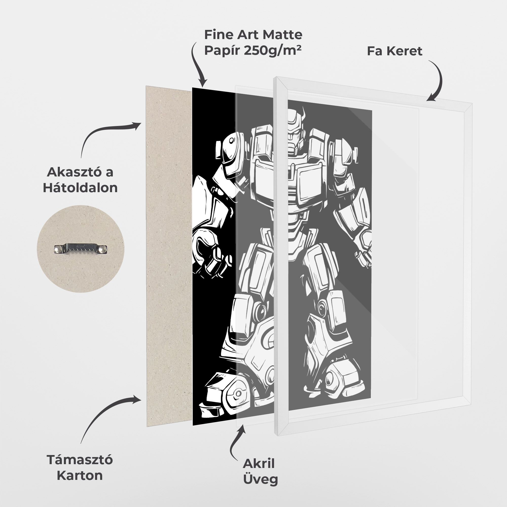 Robot Machine mockup 1