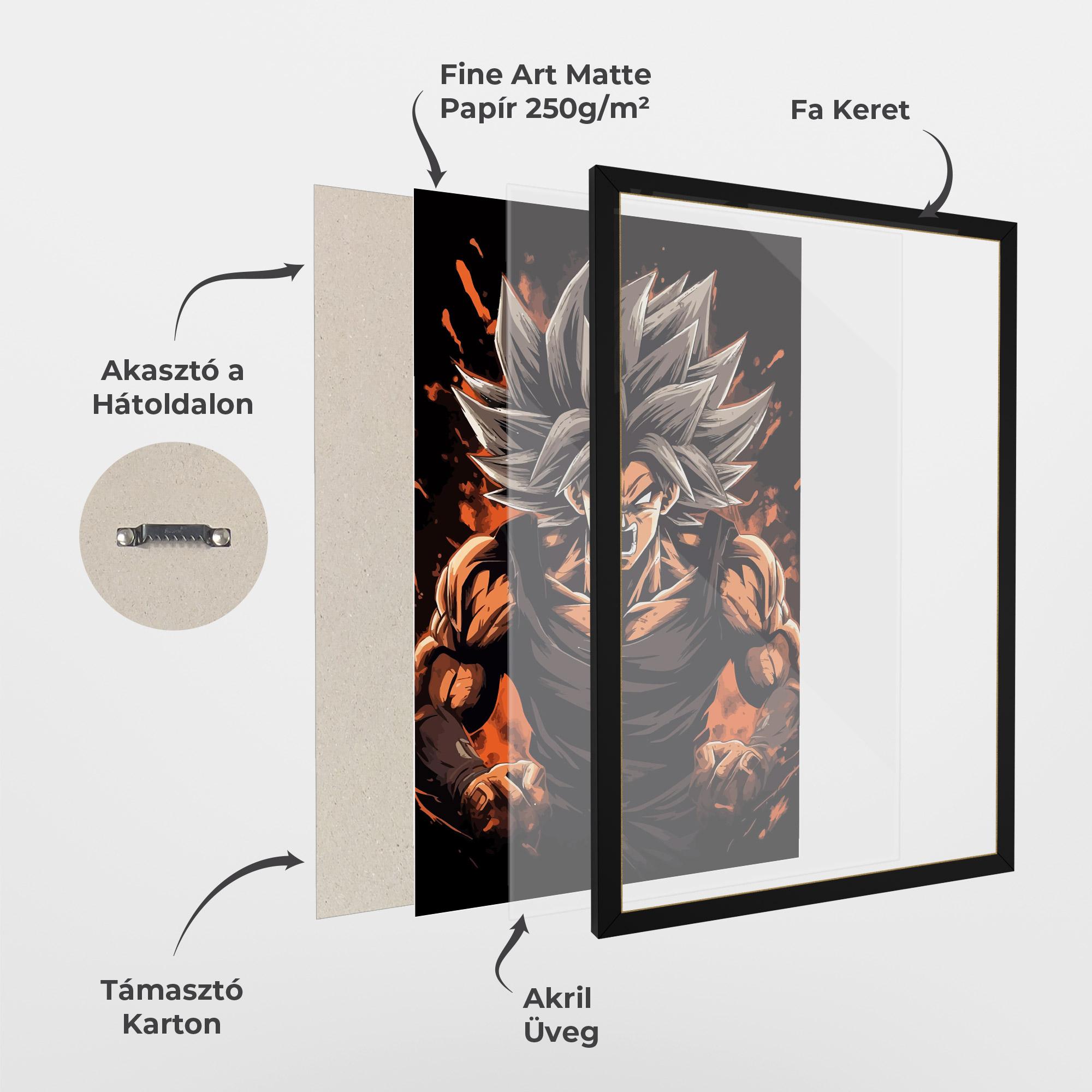 Keretezett Poszter Goku mockup 1