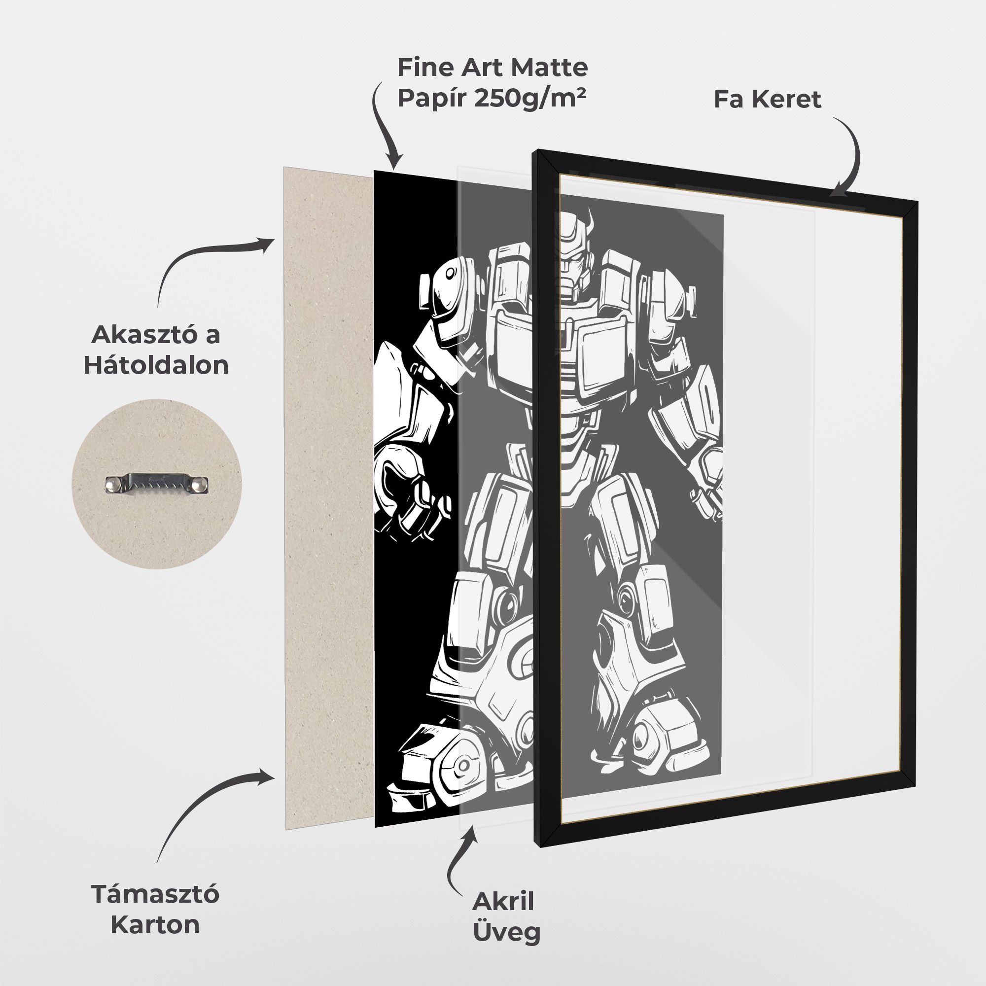Robot Machine mockup 1