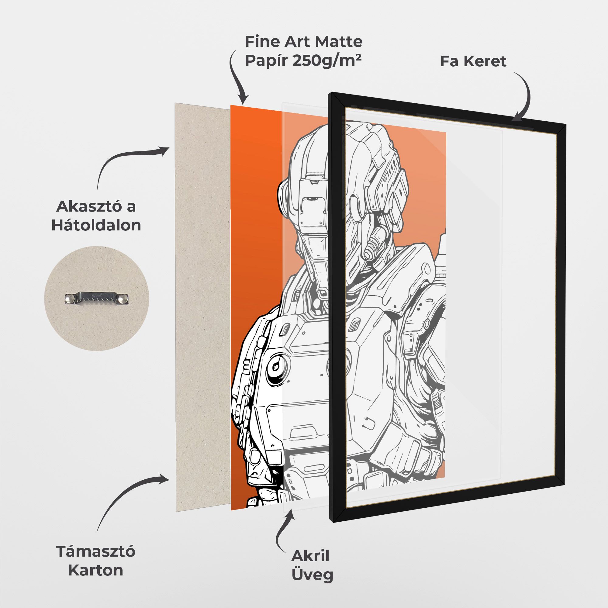 Robotech Armor mockup 1