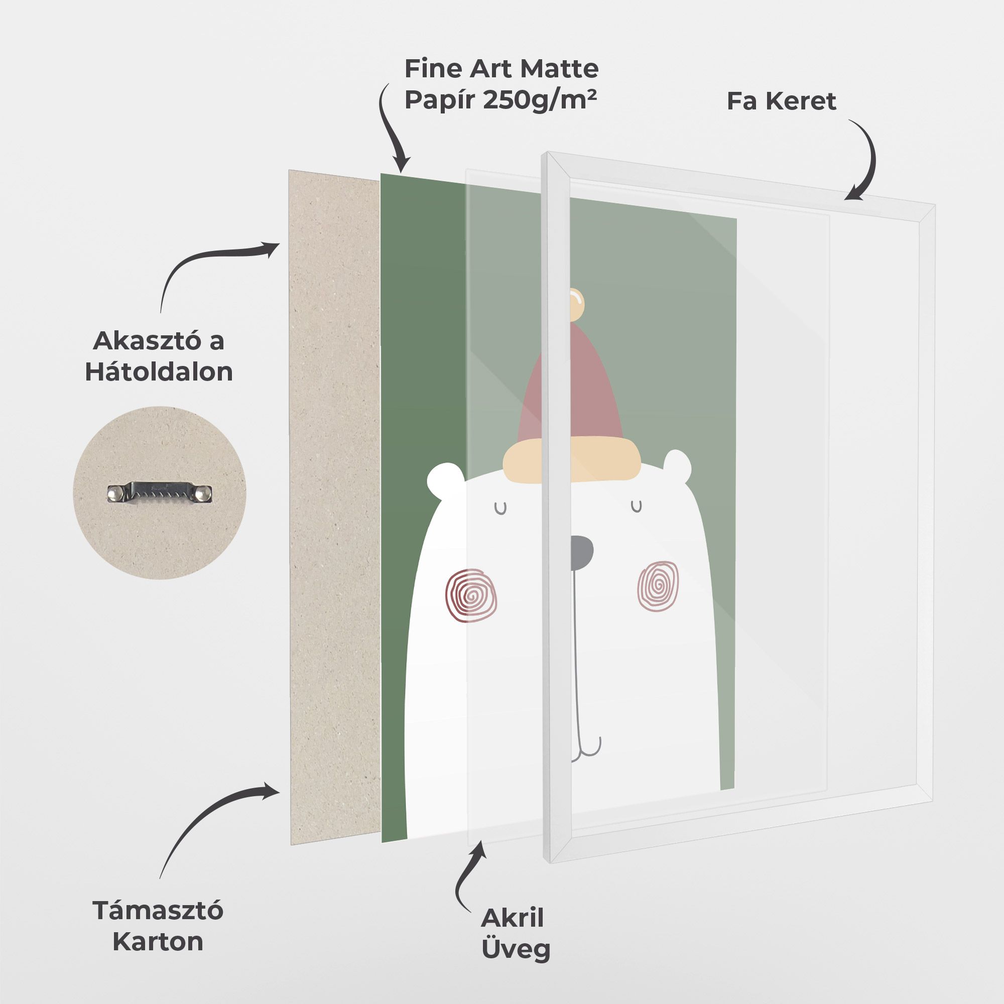 Cute Icebear Drawing mockup 1