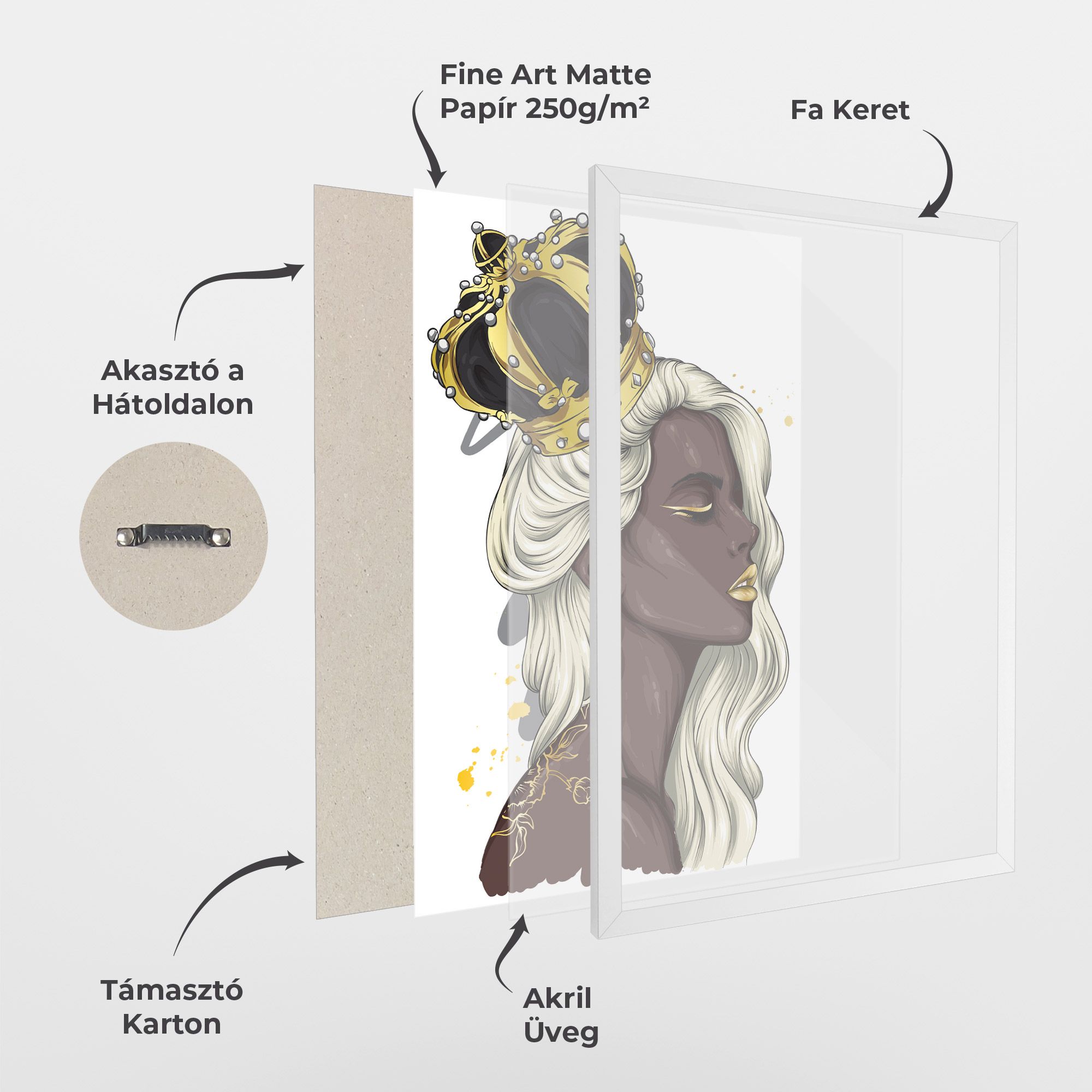 Big Black Crown mockup 1