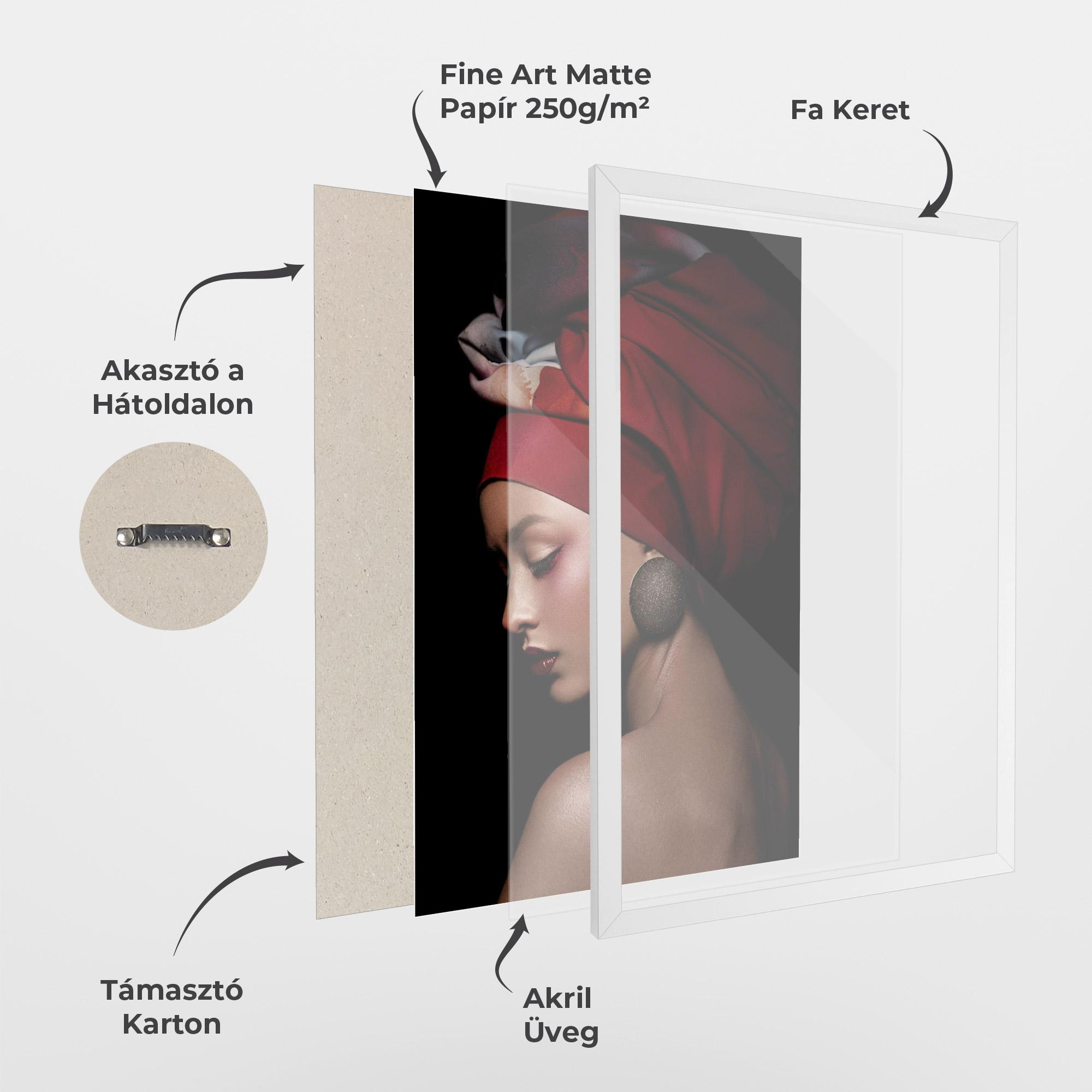 Keretezett Poszter Big Circle Earring mockup 1