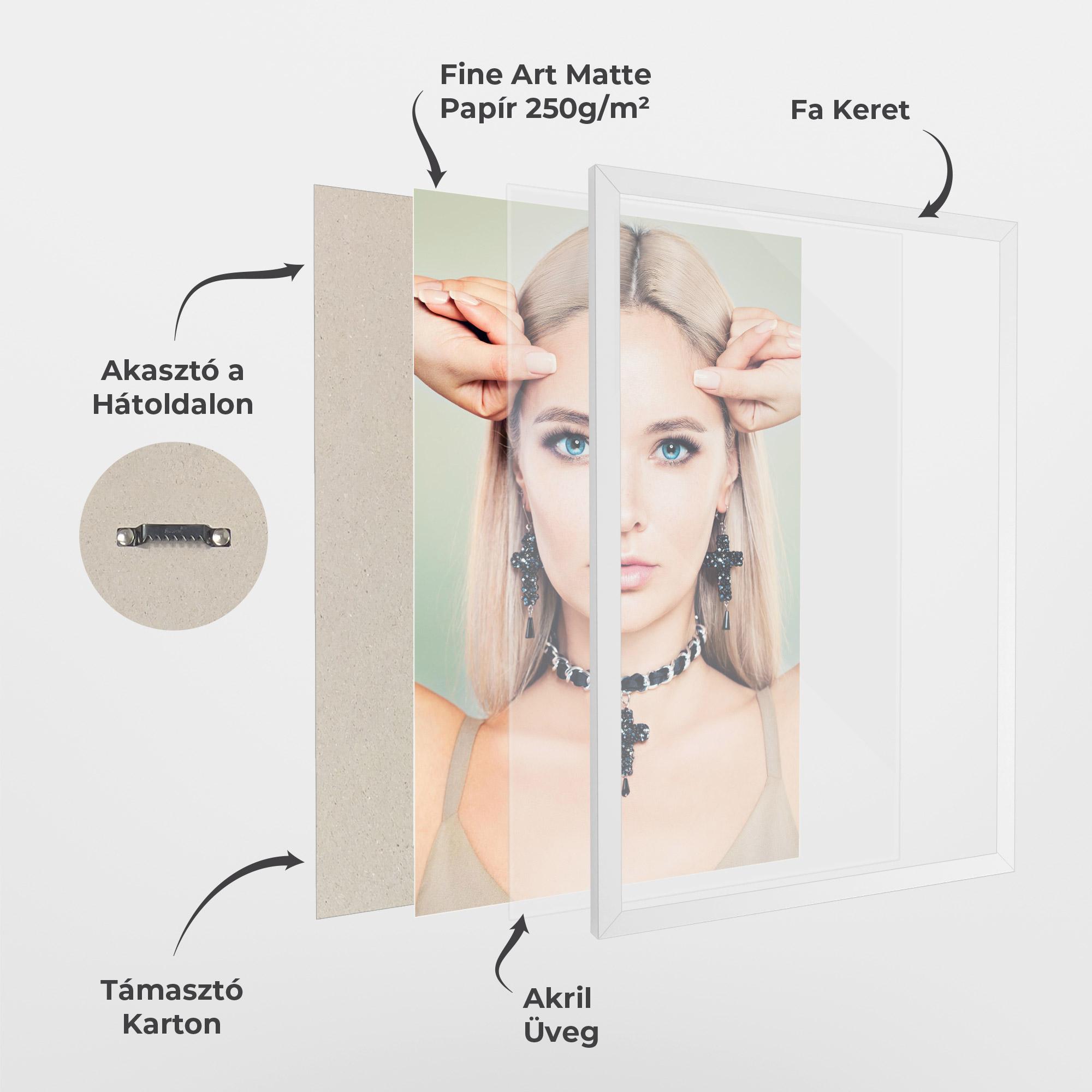 Keretezett Poszter Matchy Earrings Necklaces mockup 1