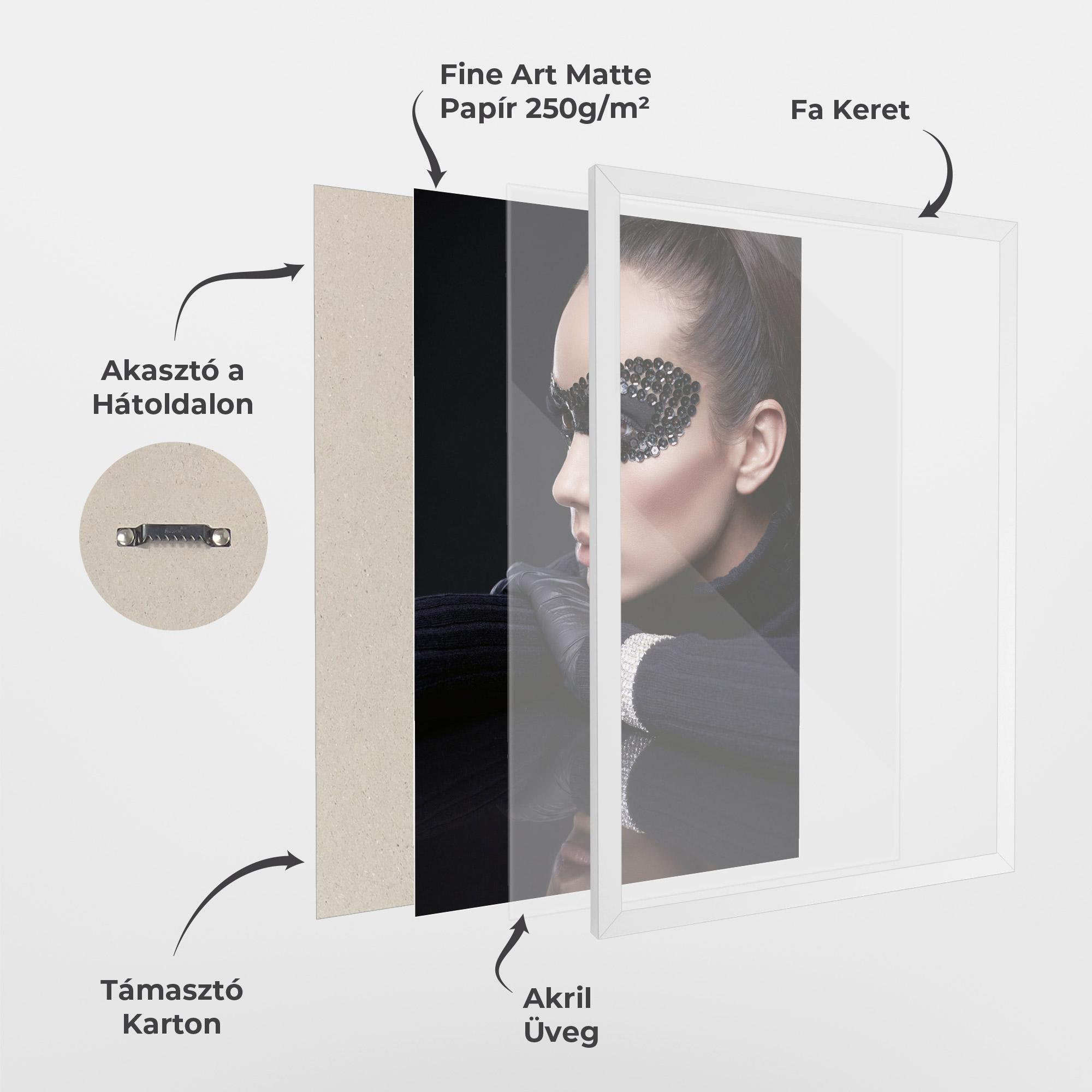 Keretezett Poszter Mirrored Bracelet mockup 1