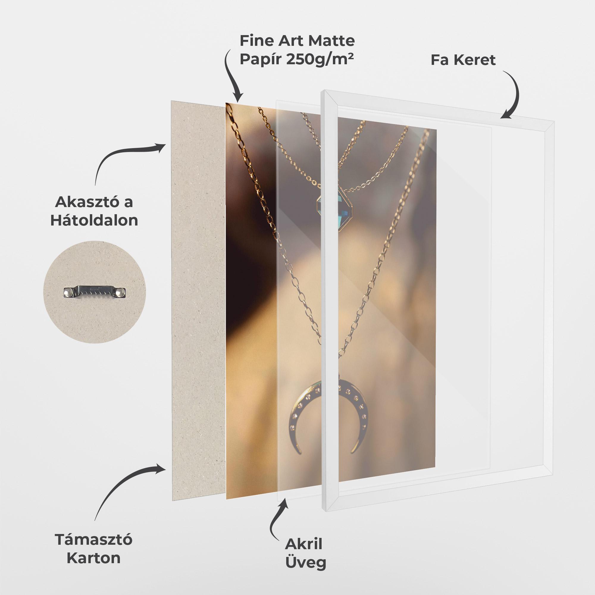 Keretezett Poszter Moon Blue Necklace mockup 1