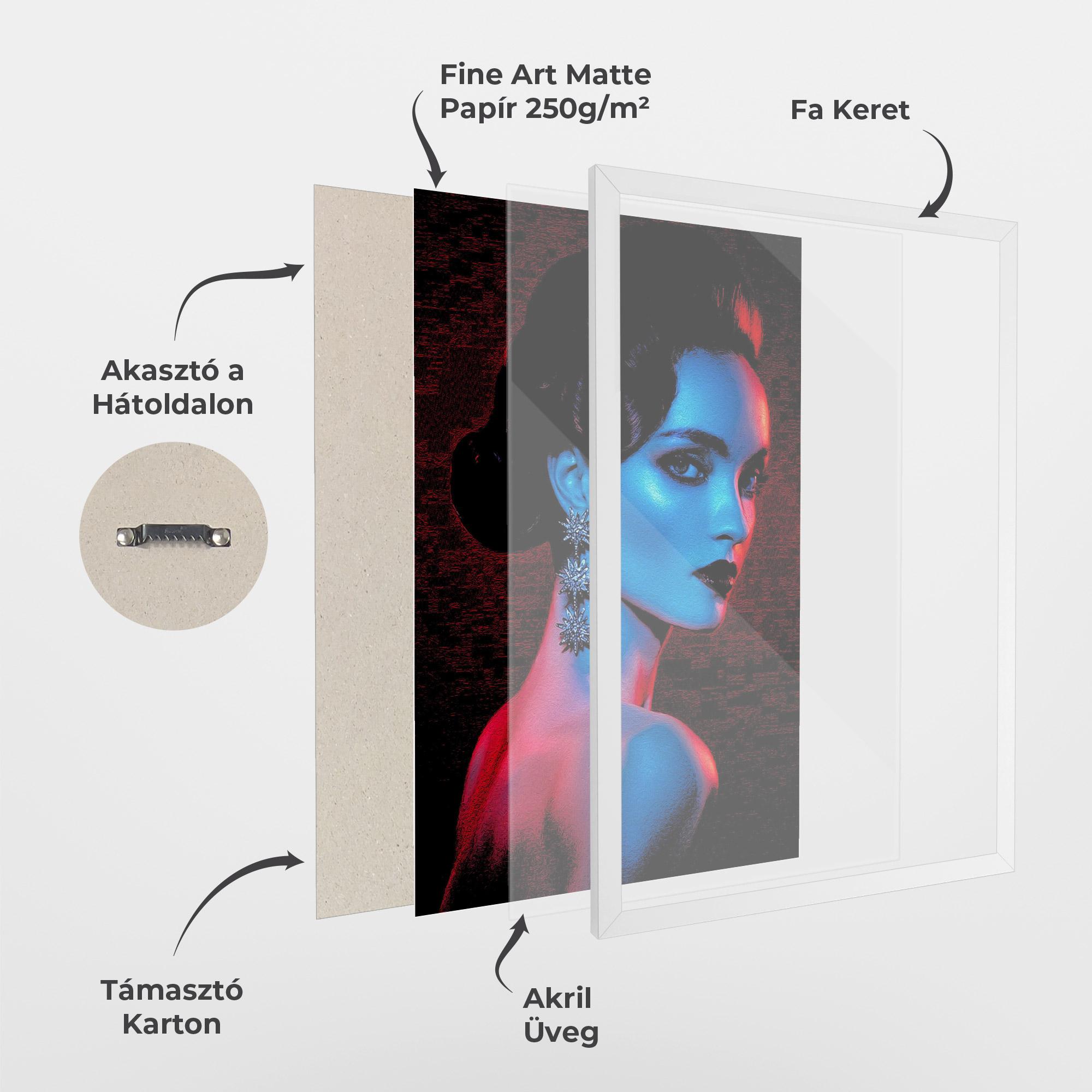 Keretezett Poszter Red Blue Earrings mockup 1