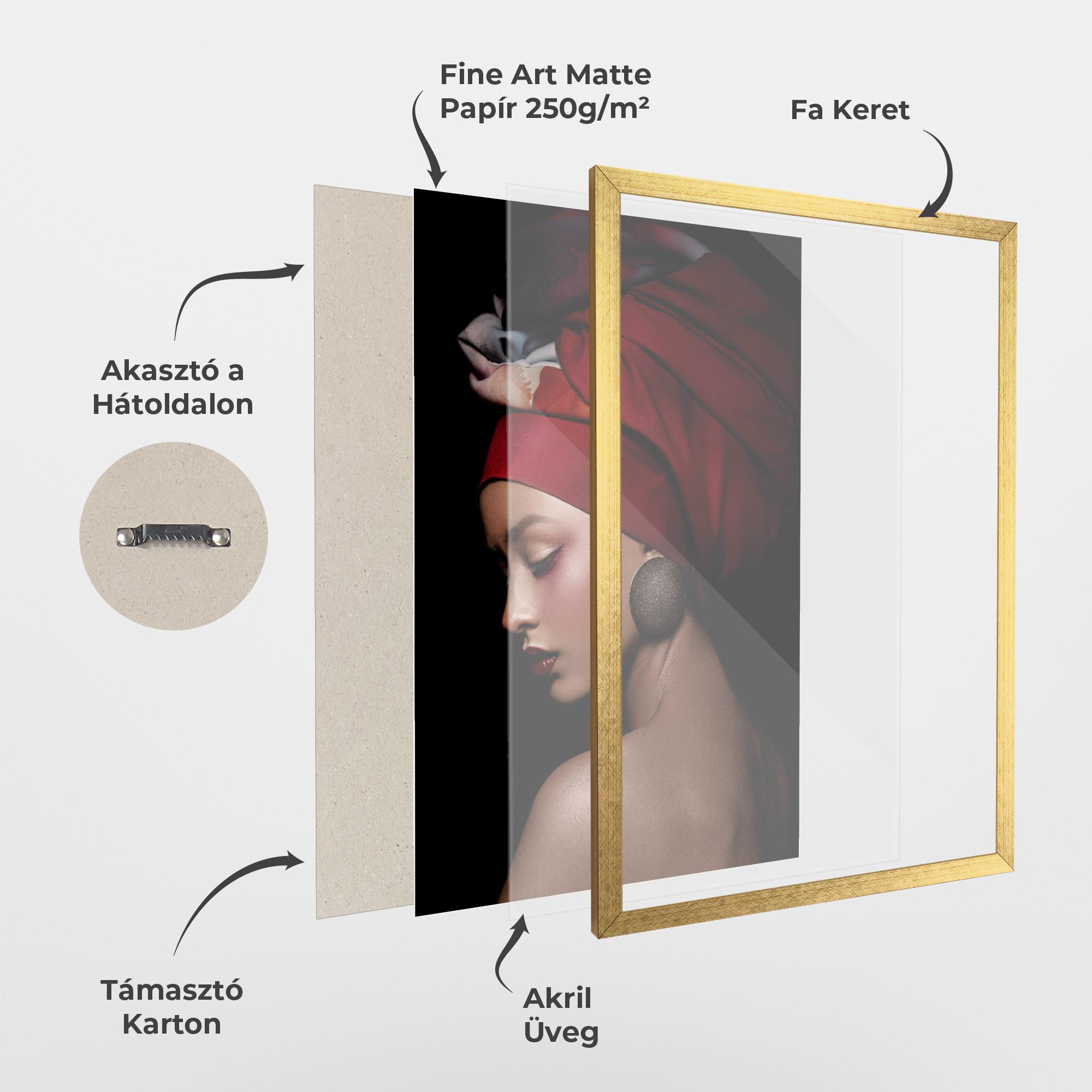 Keretezett Poszter Big Circle Earring mockup 1