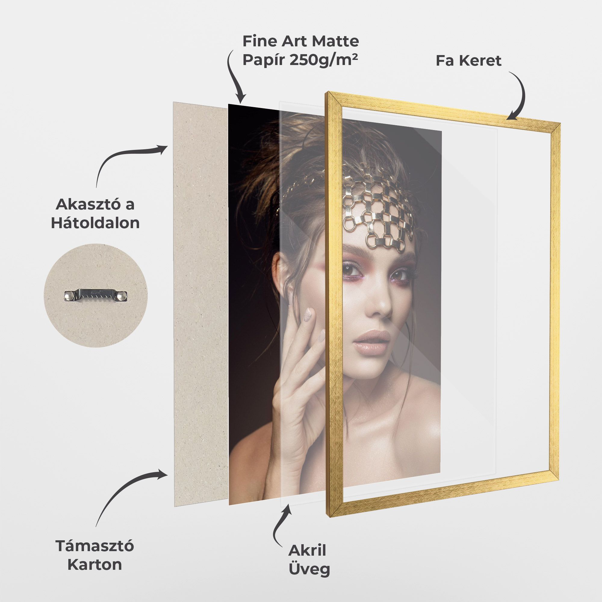 Head Accessory mockup 1