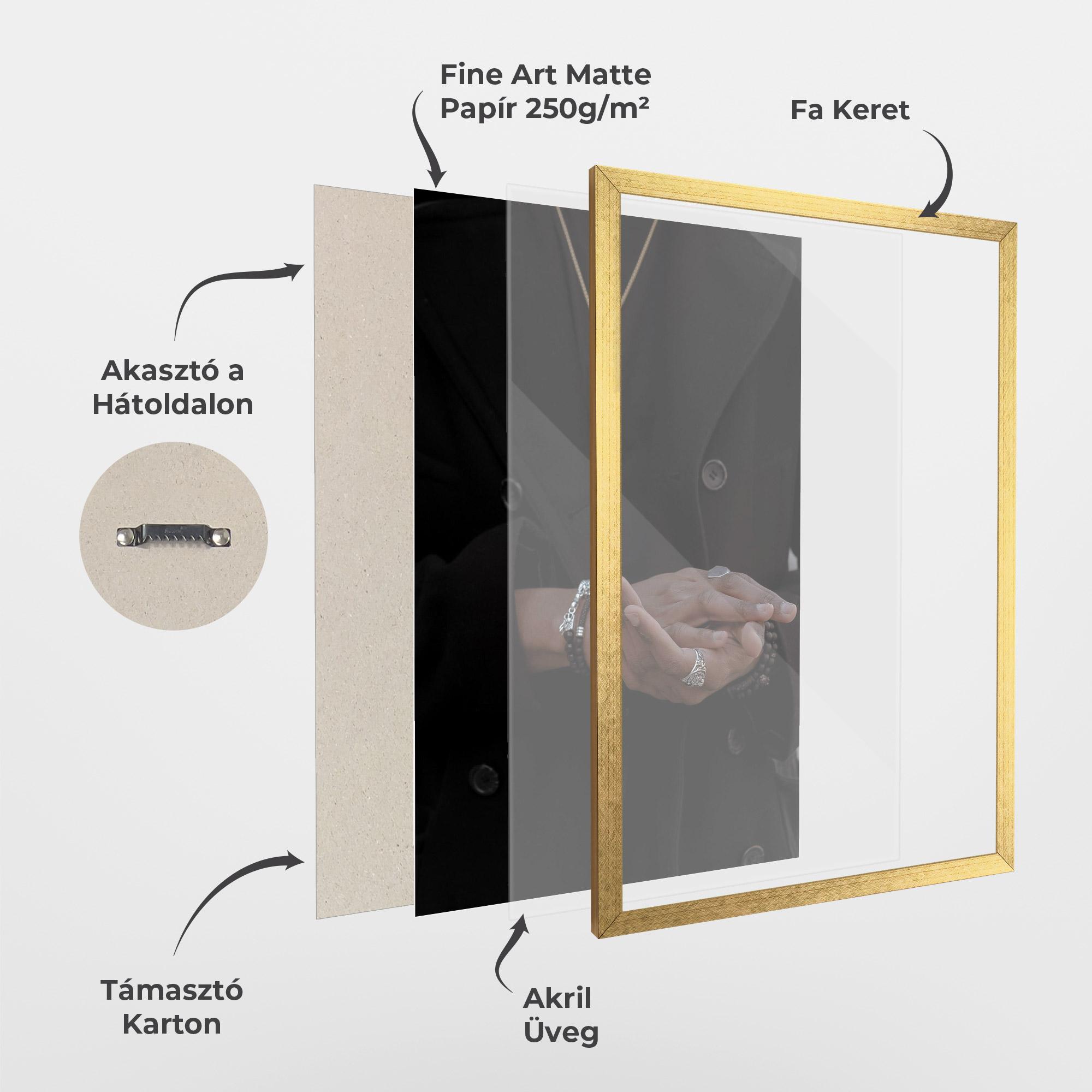 Keretezett Poszter Man Accessories mockup 1