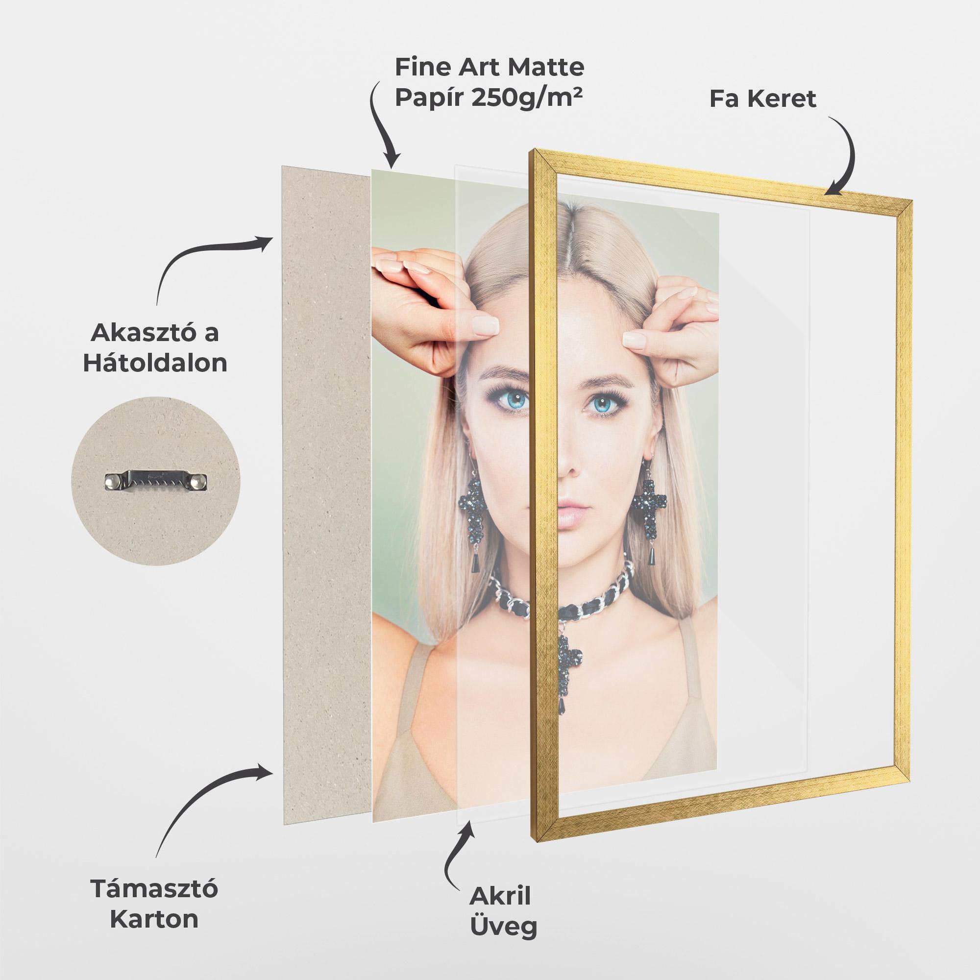 Keretezett Poszter Matchy Earrings Necklaces mockup 1